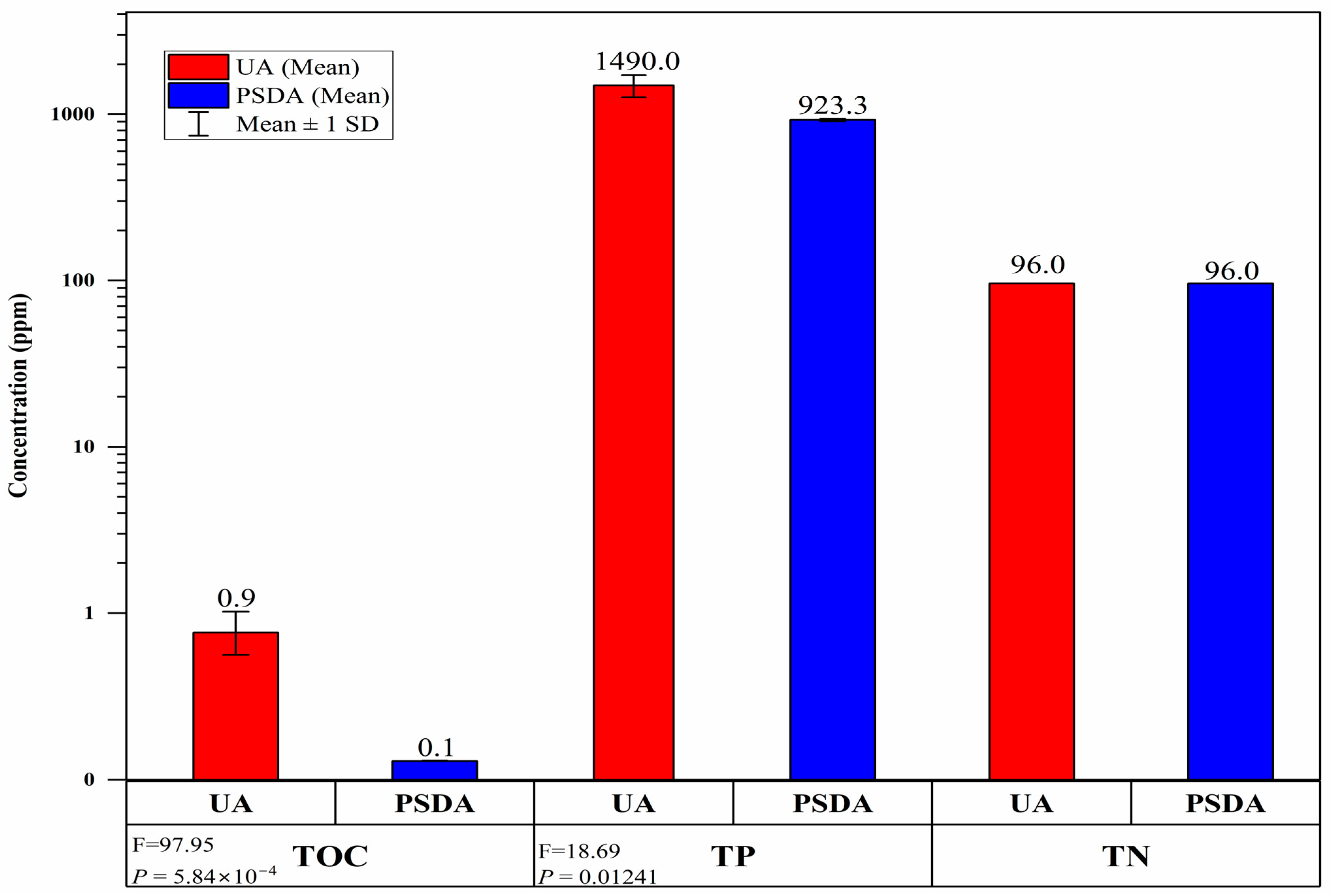 Applsci 14 08591 g004