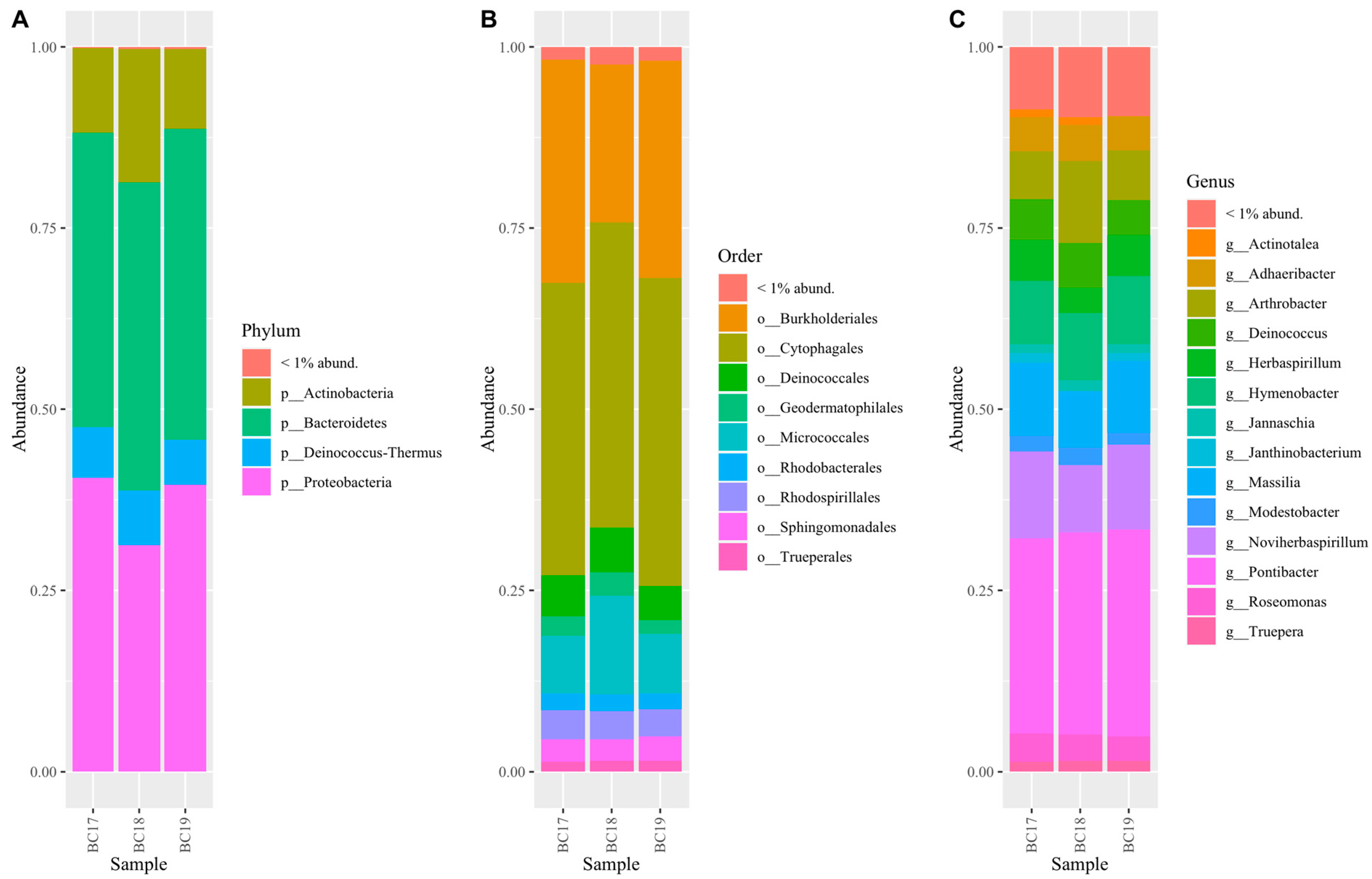 Applsci 14 08591 g006