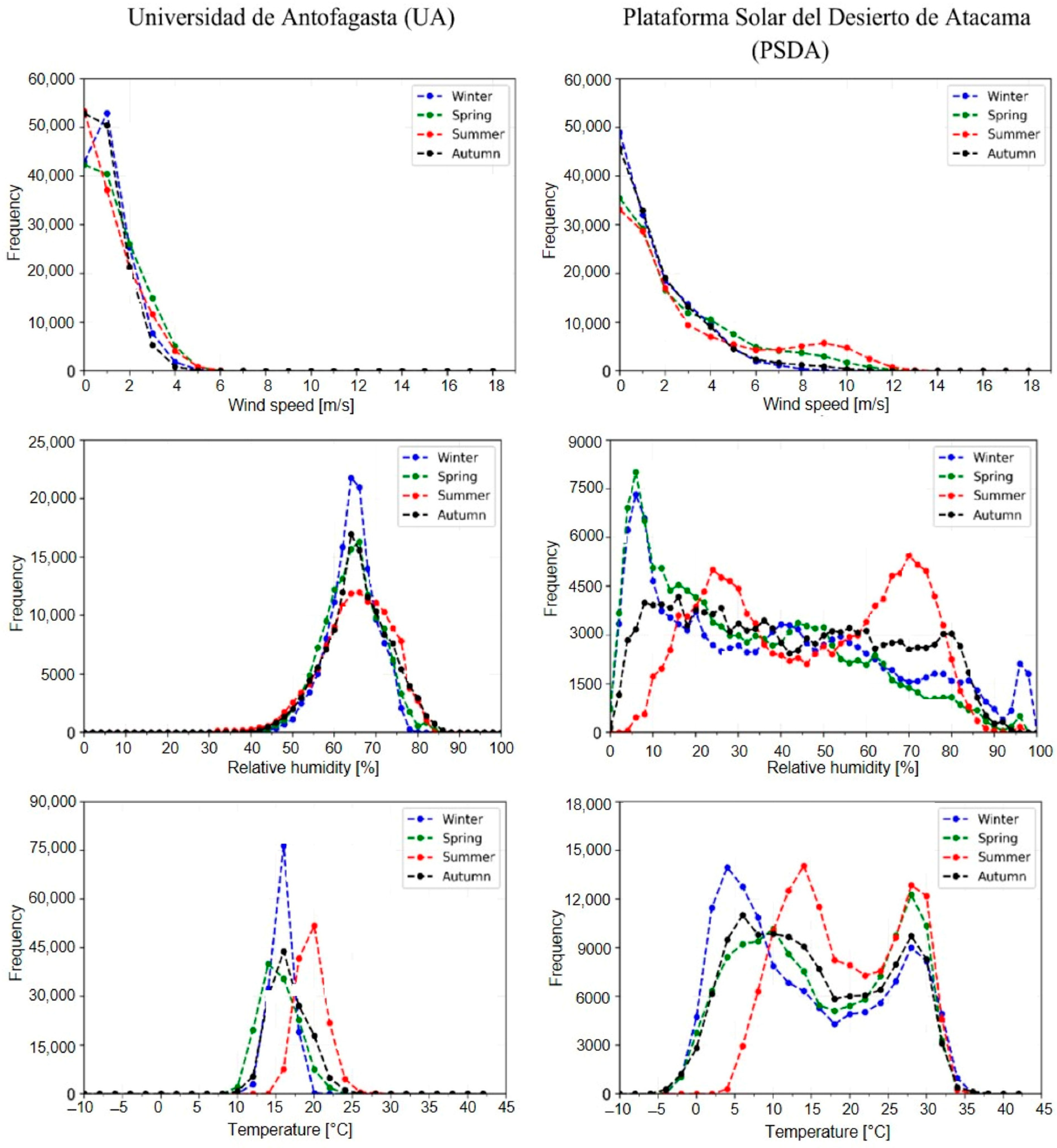 Applsci 14 08591 g007