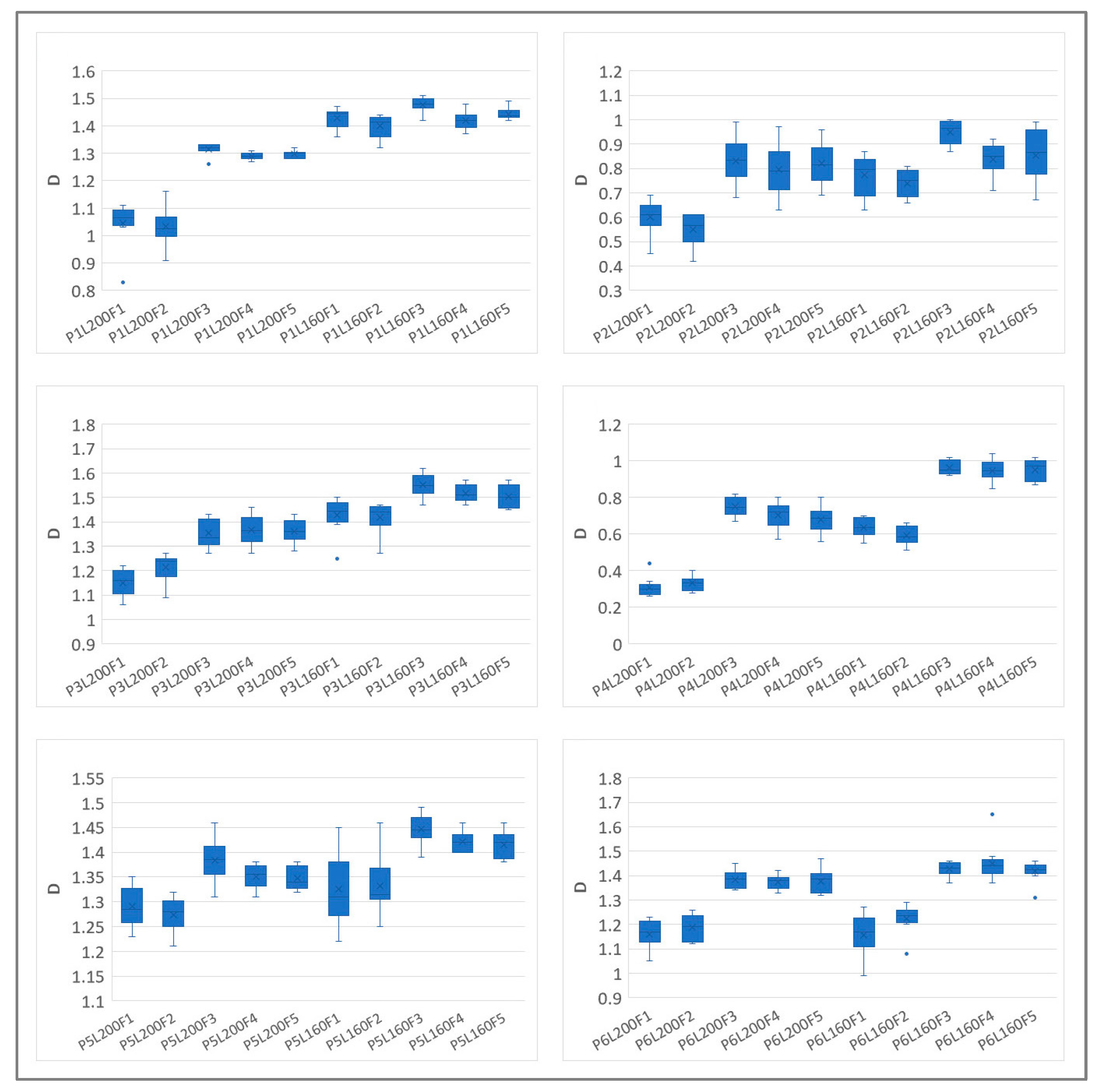 Applsci 14 08593 g006