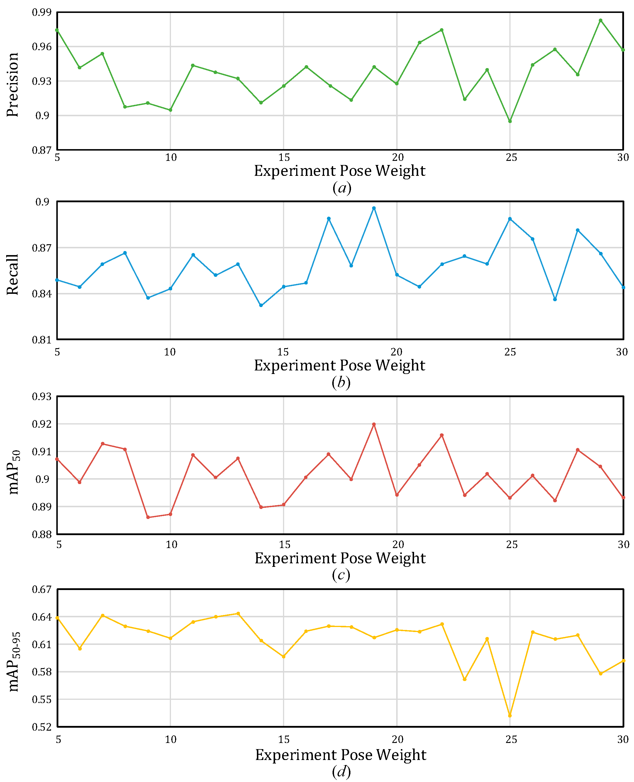 Applsci 14 08595 g009
