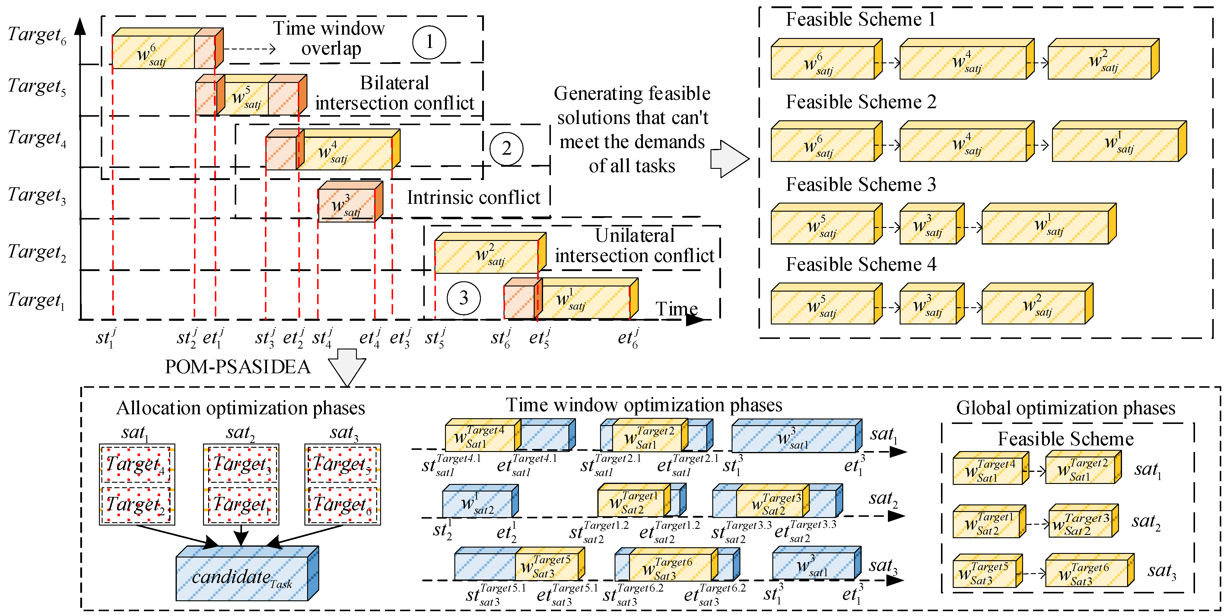 Applsci 14 08597 g002