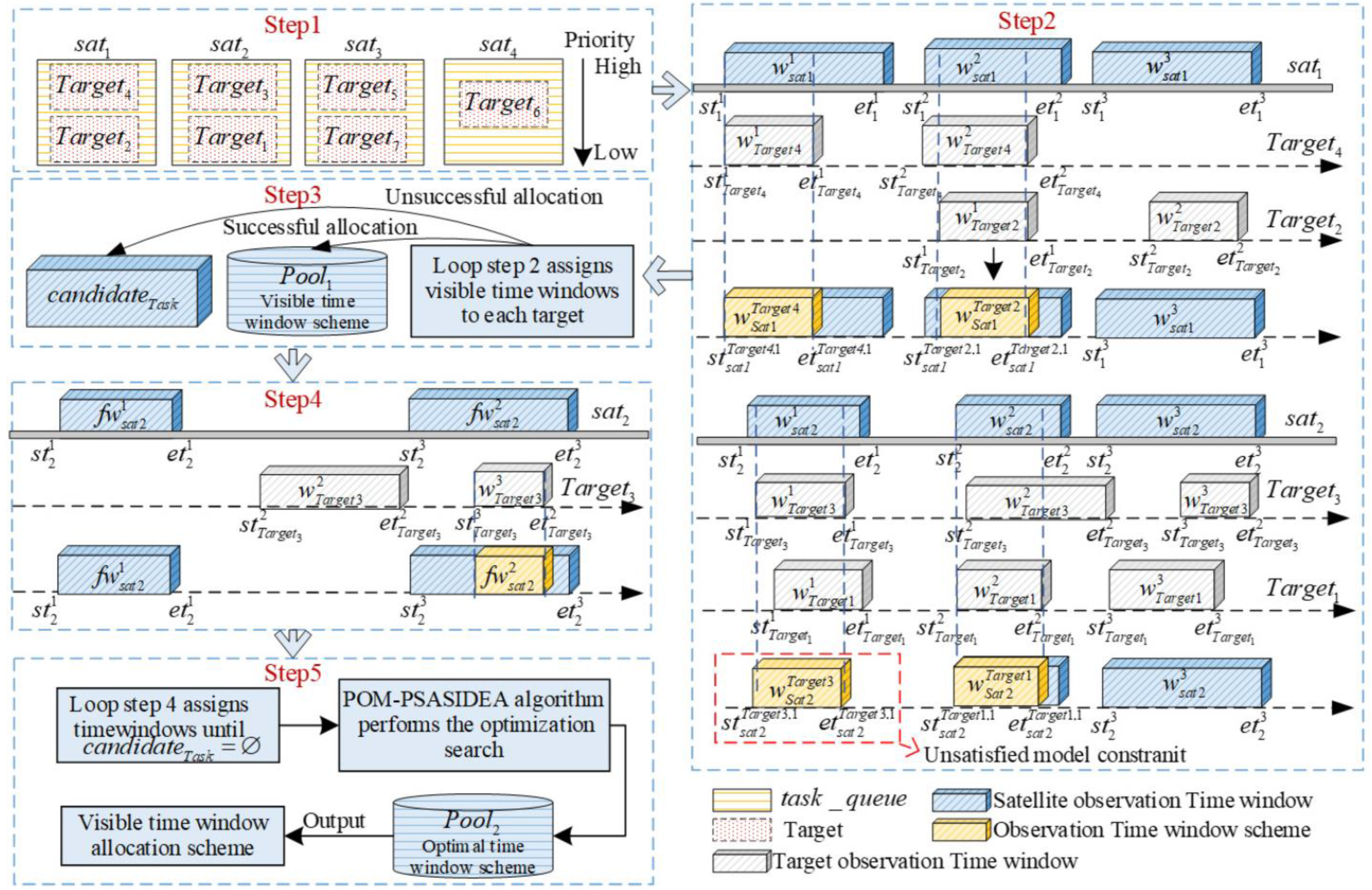 Applsci 14 08597 g005