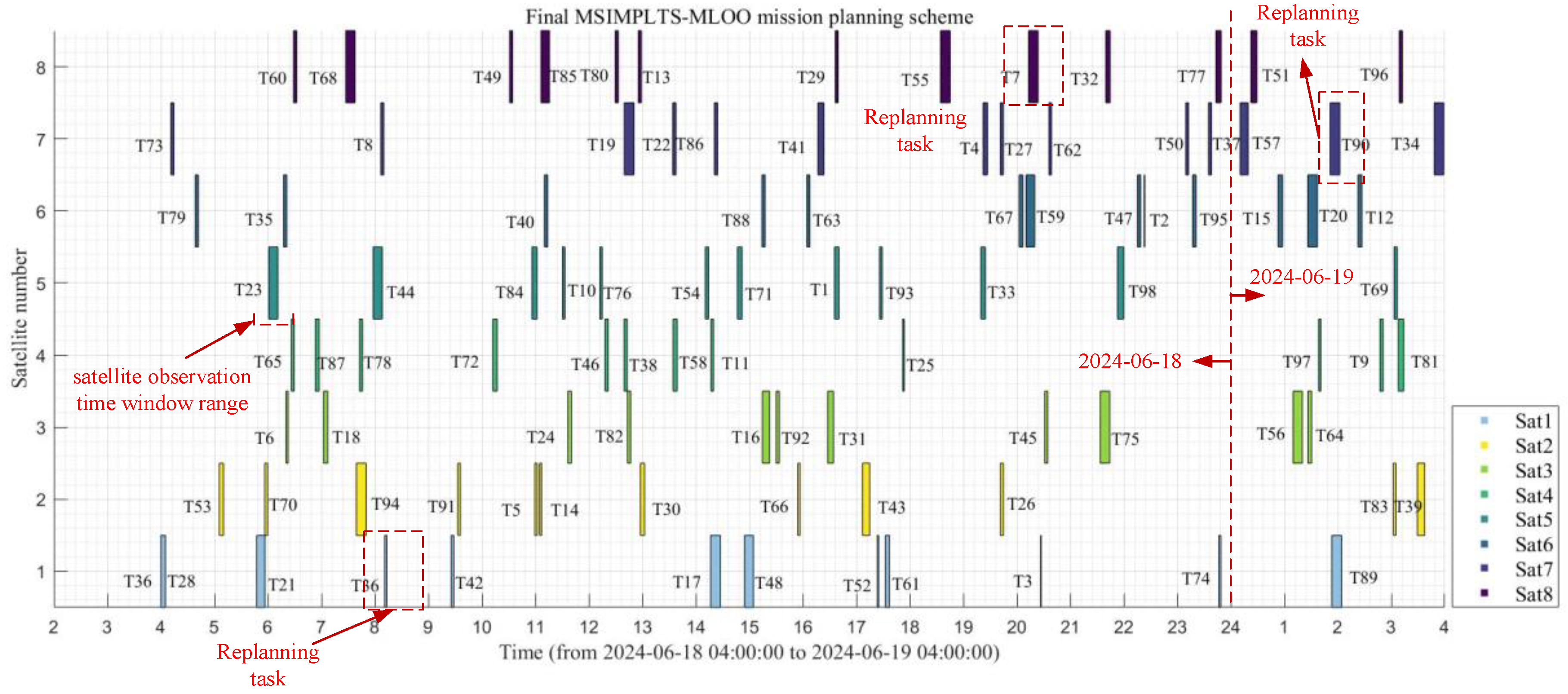 Applsci 14 08597 g008