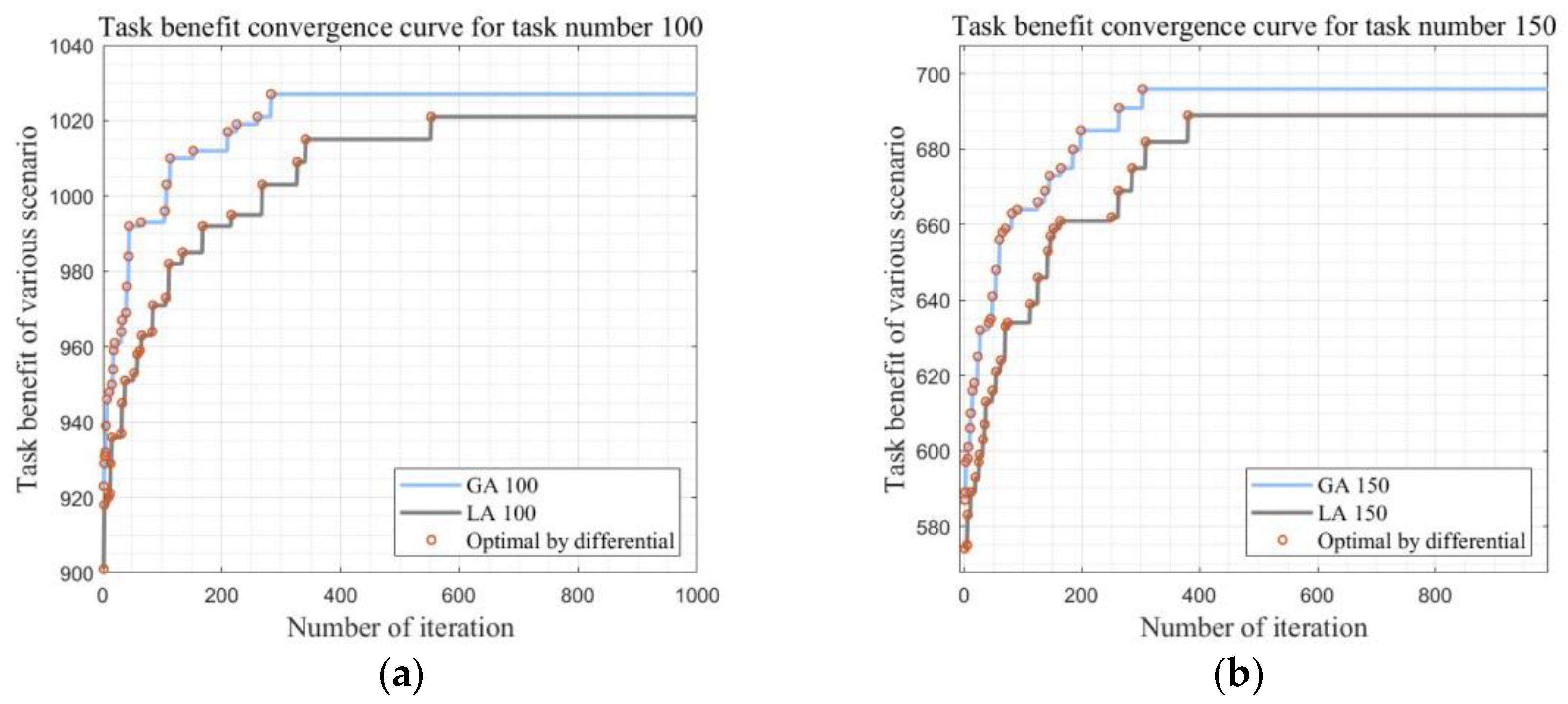 Applsci 14 08597 g010a