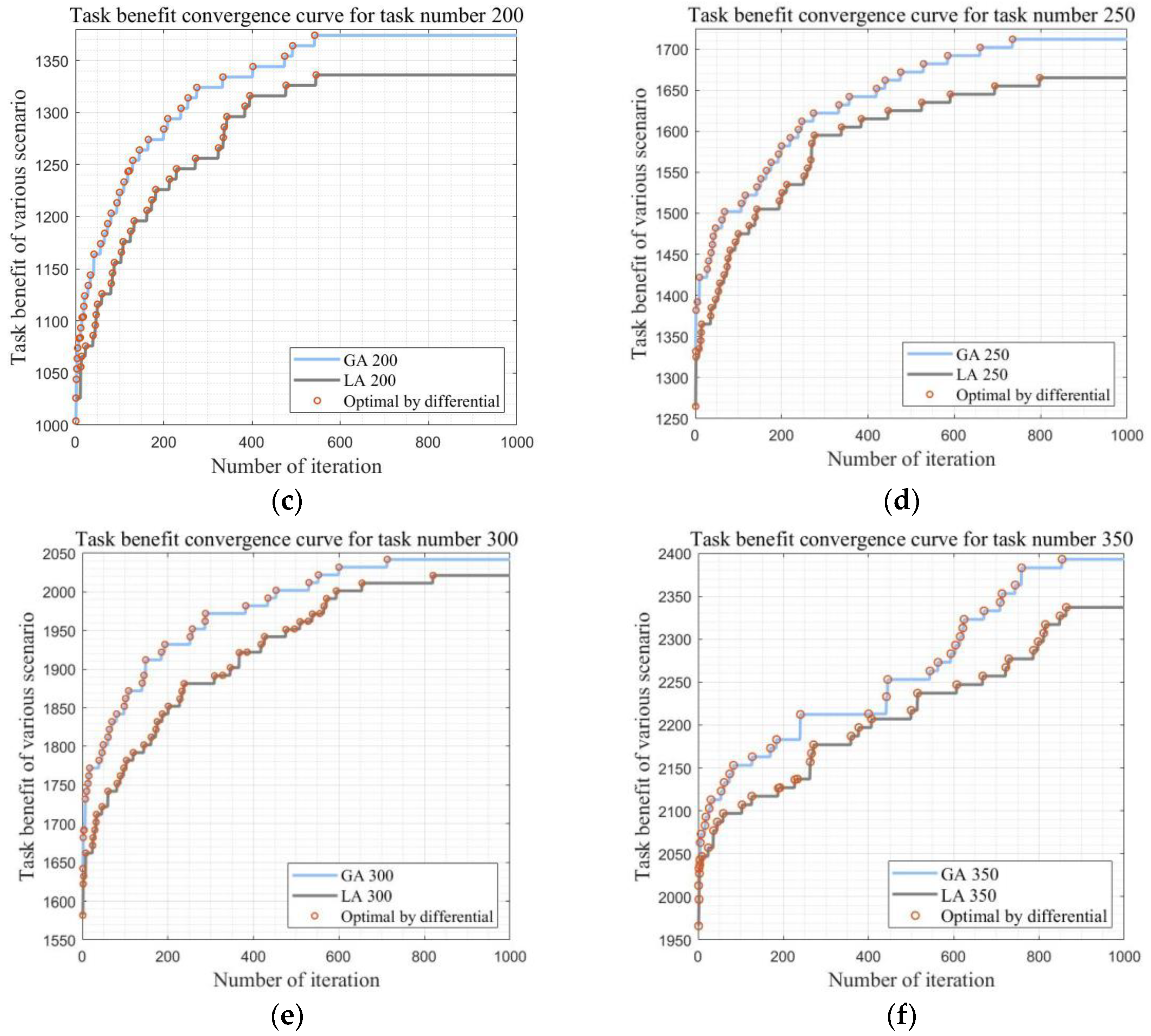 Applsci 14 08597 g010b
