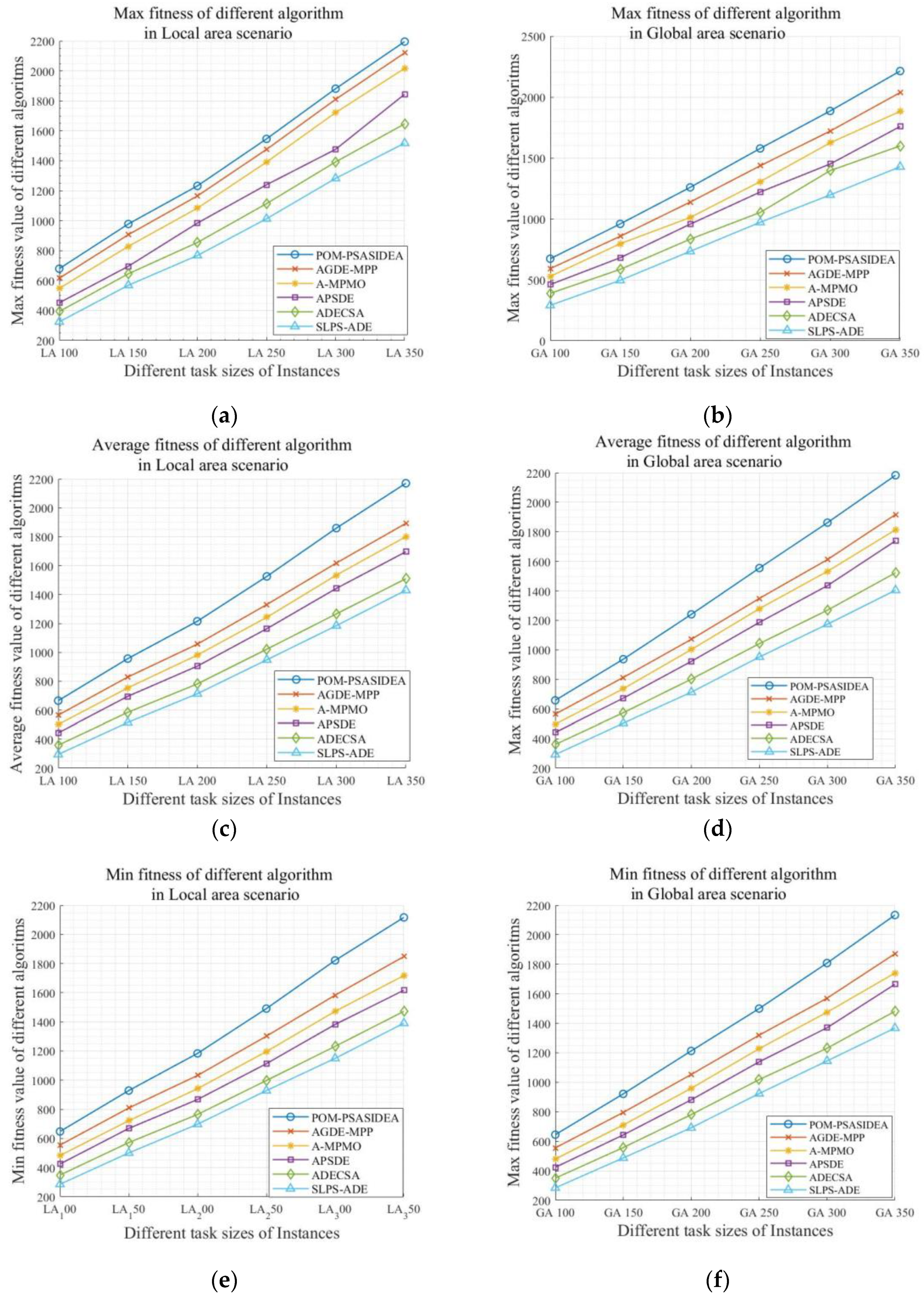 Applsci 14 08597 g011