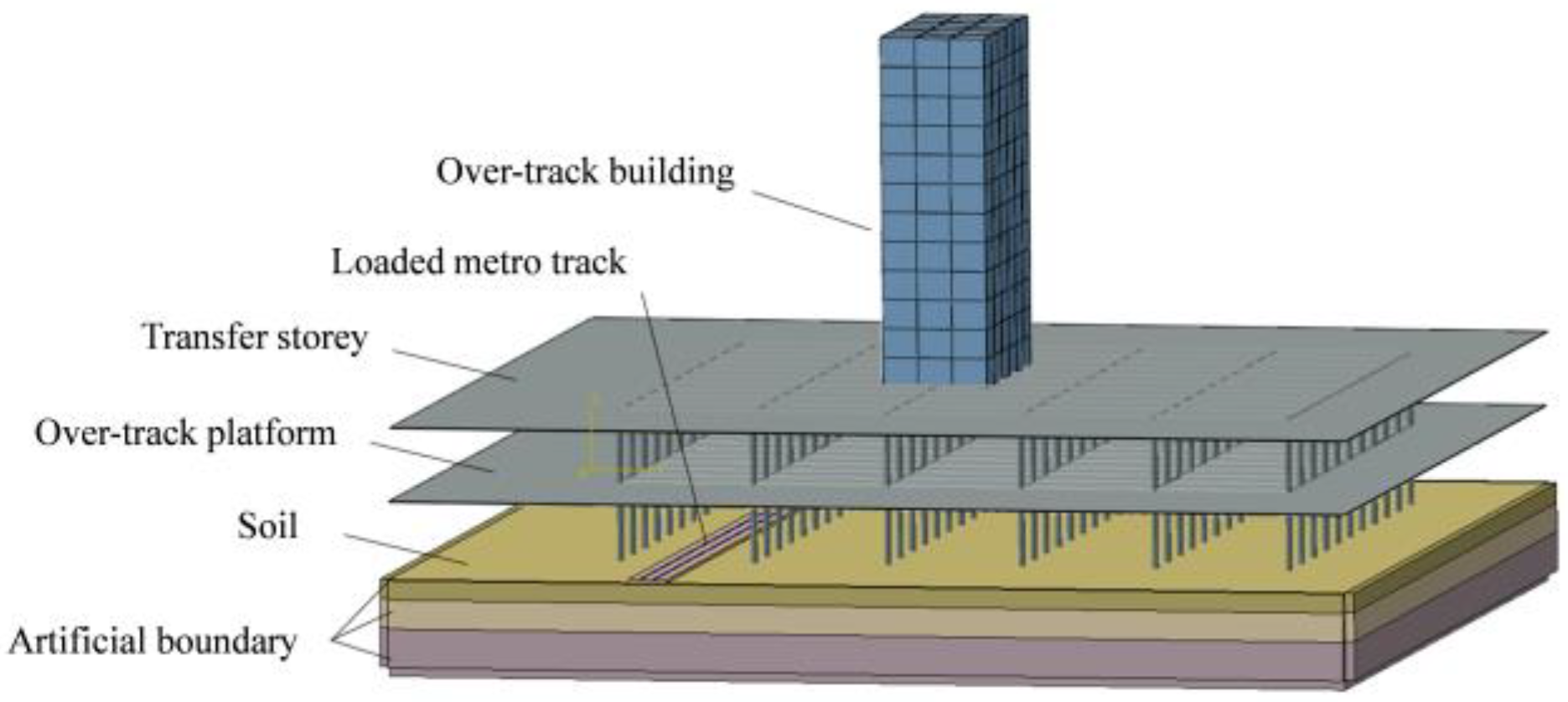 Applsci 14 08598 g003