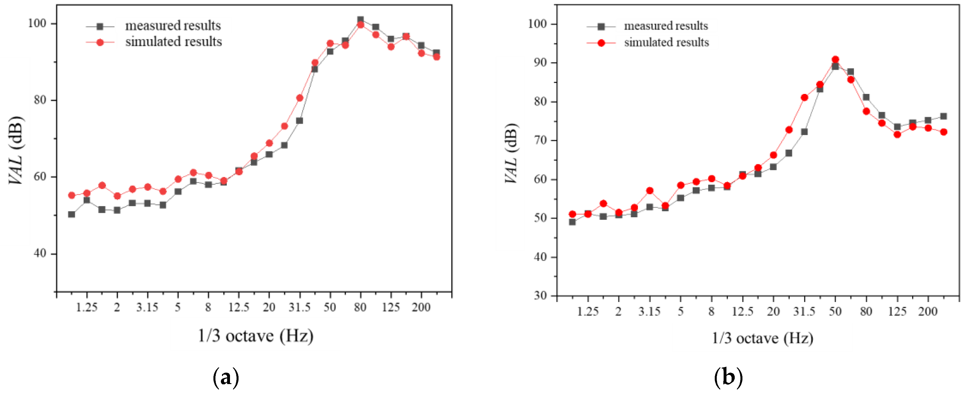 Applsci 14 08598 g006