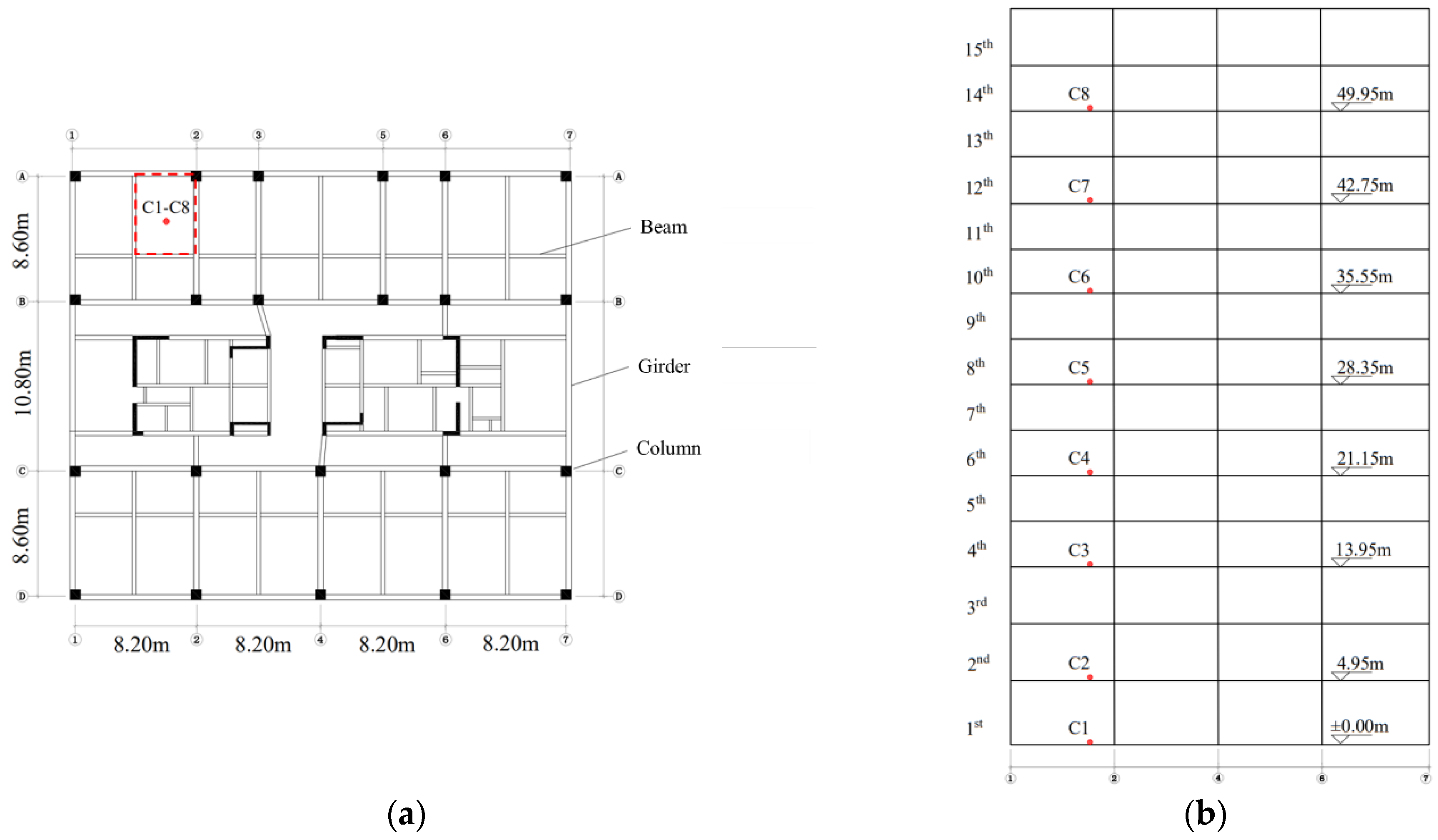 Applsci 14 08598 g007