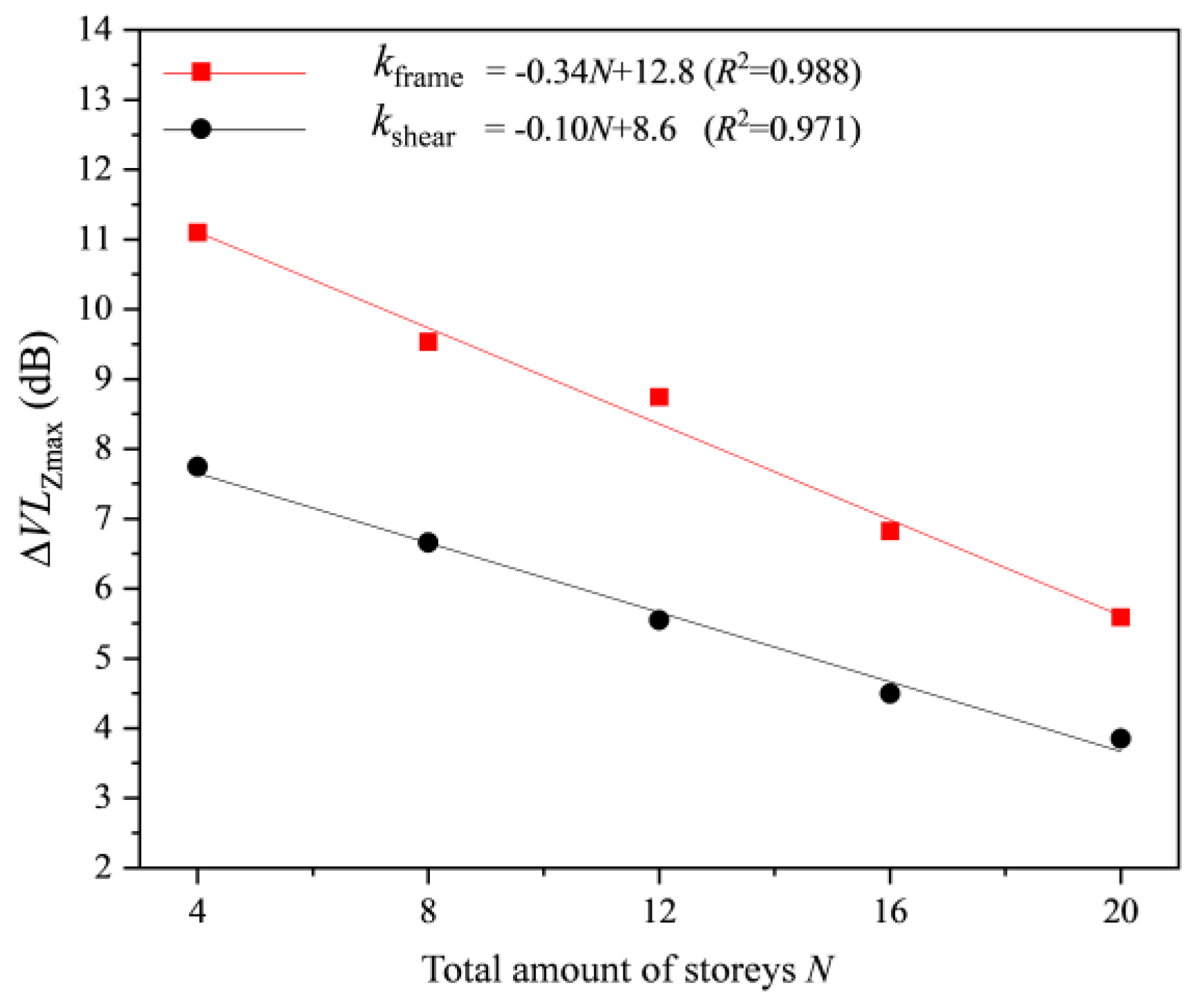 Applsci 14 08598 g011