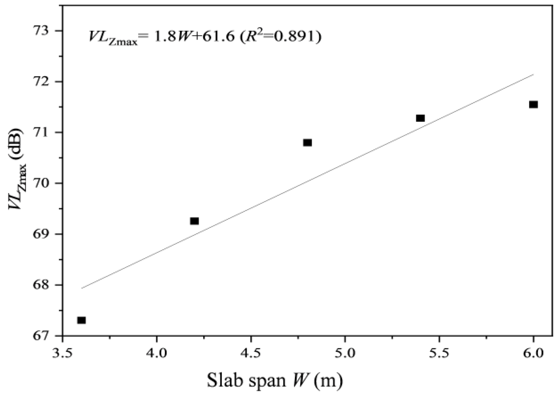 Applsci 14 08598 g012
