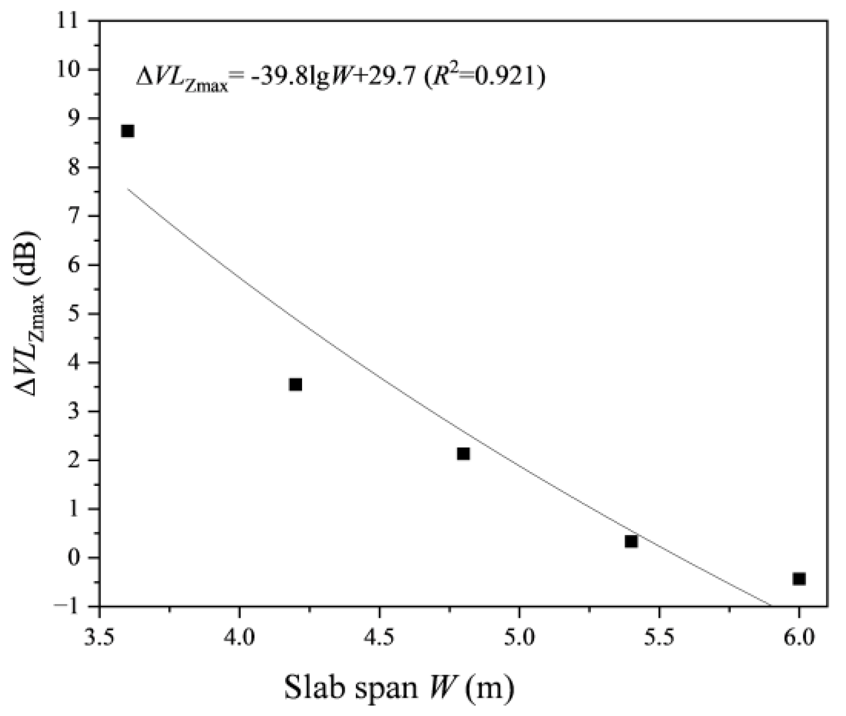 Applsci 14 08598 g014
