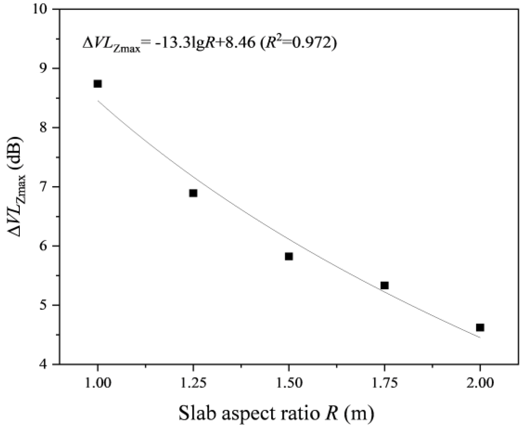 Applsci 14 08598 g015