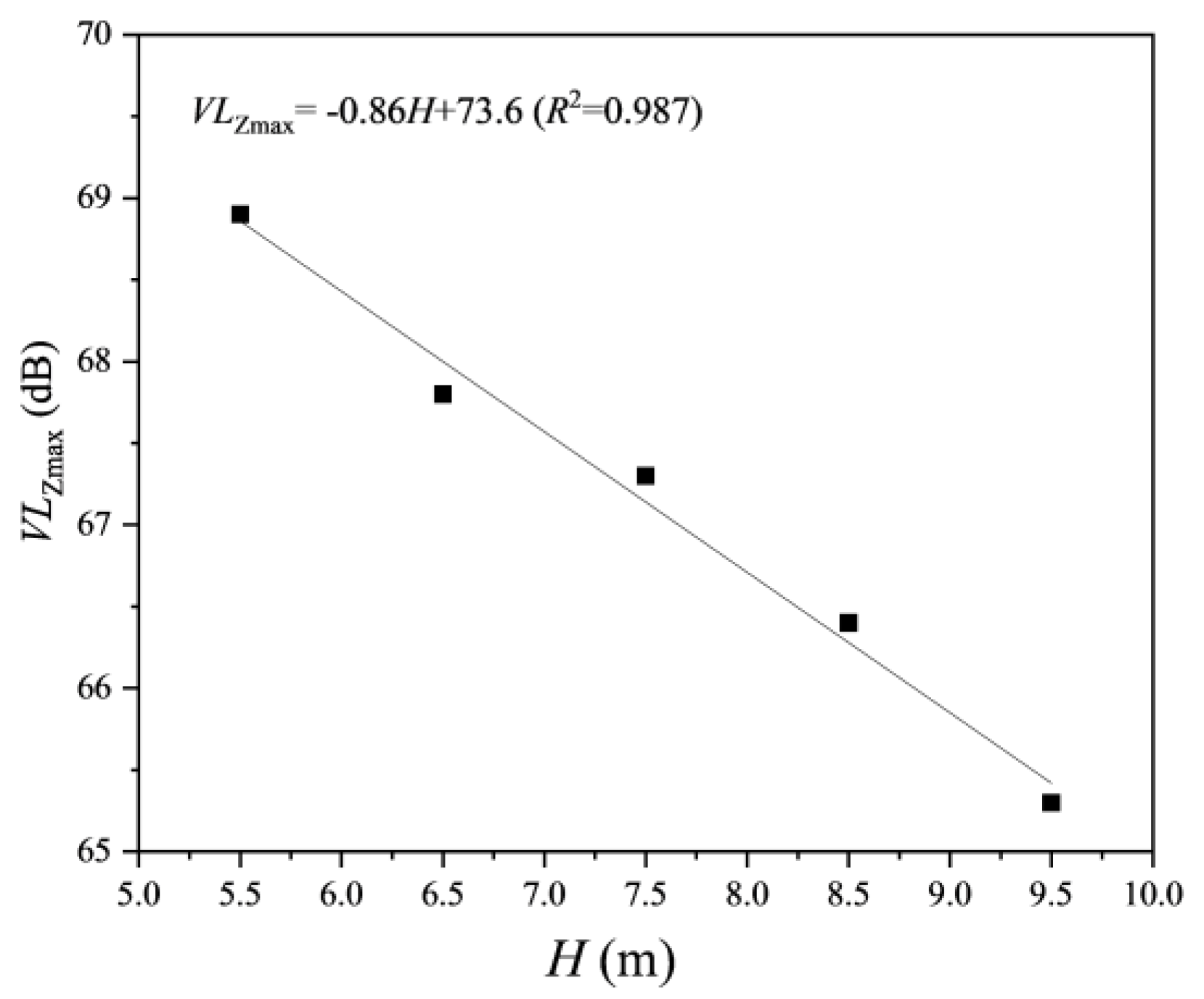 Applsci 14 08598 g017