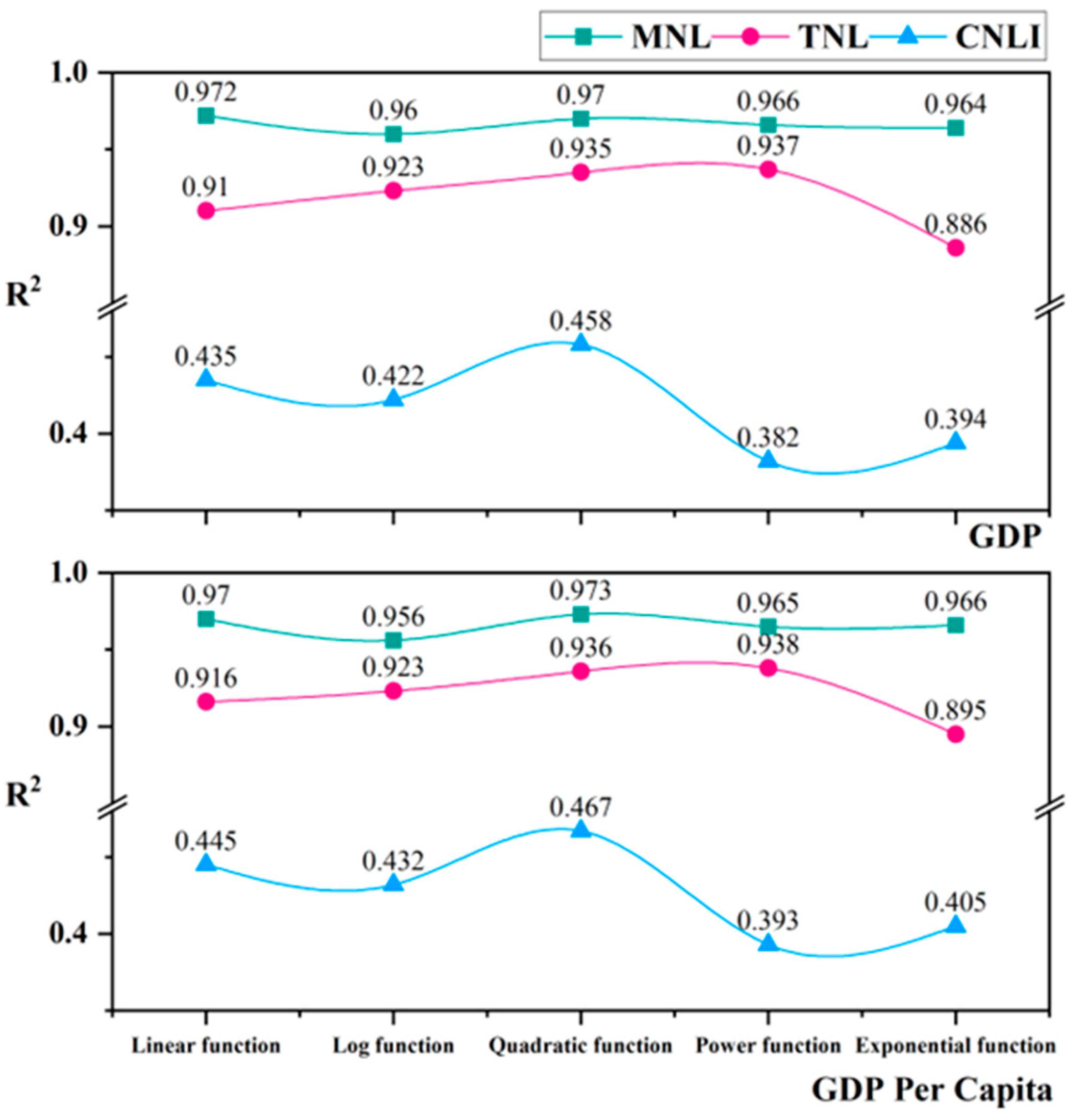 Applsci 14 08599 g003