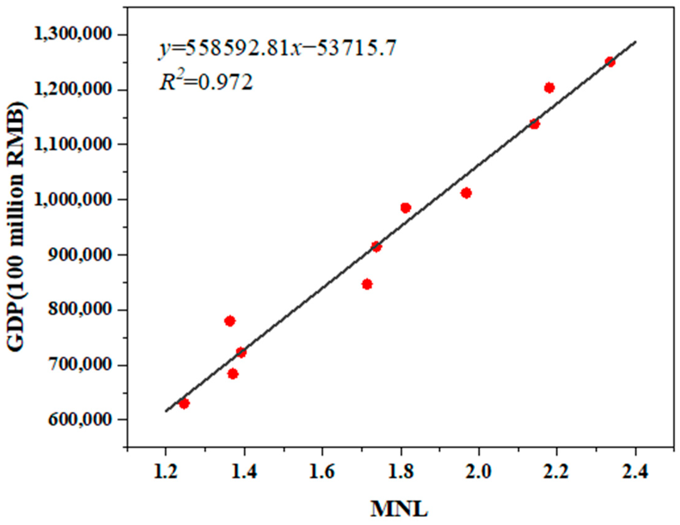 Applsci 14 08599 g004
