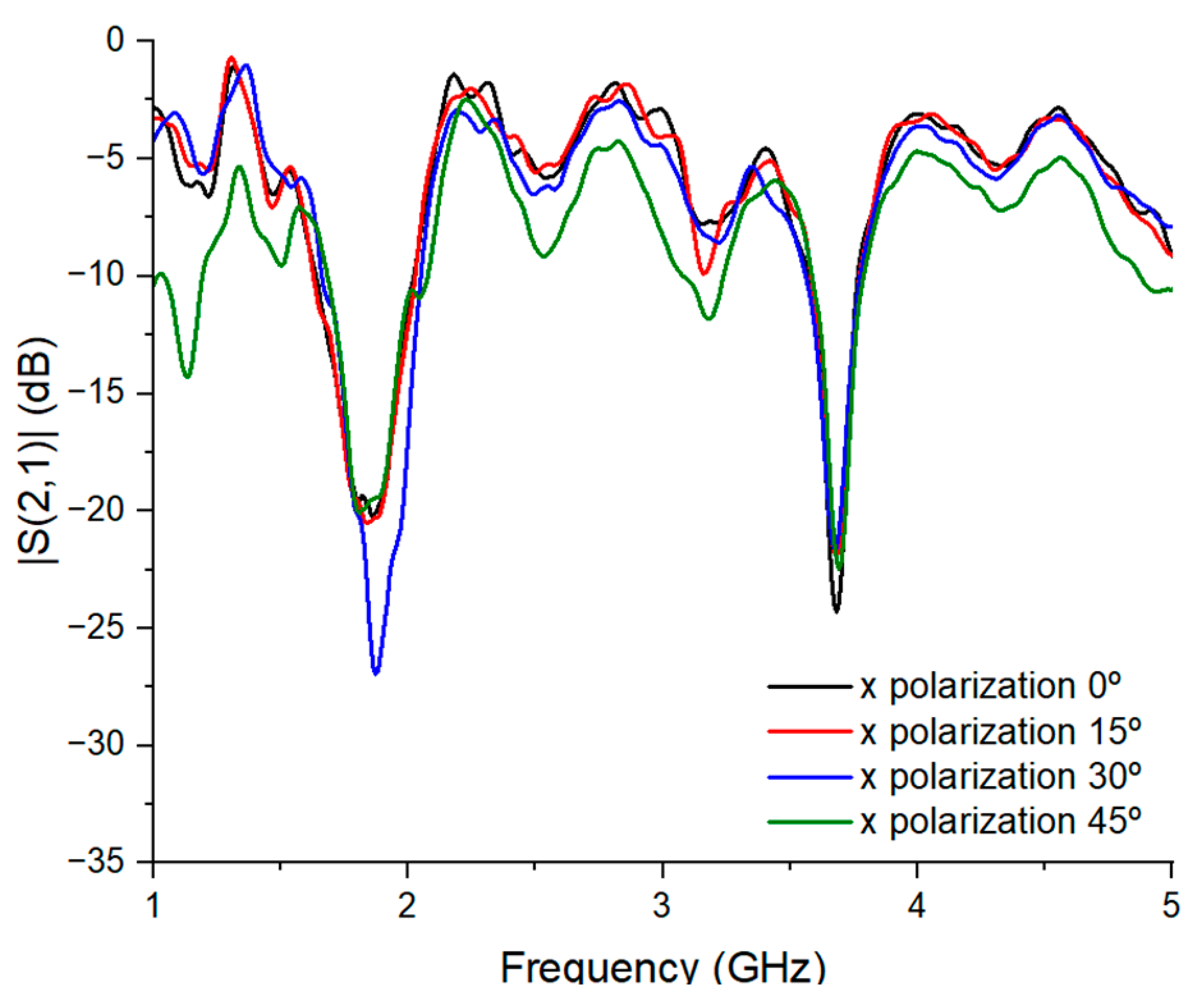 Applsci 14 08603 g015