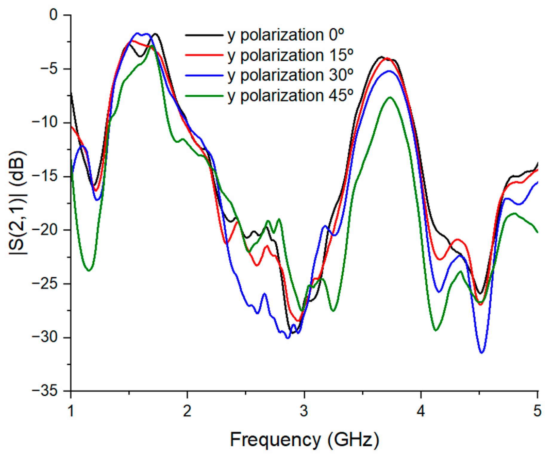 Applsci 14 08603 g018