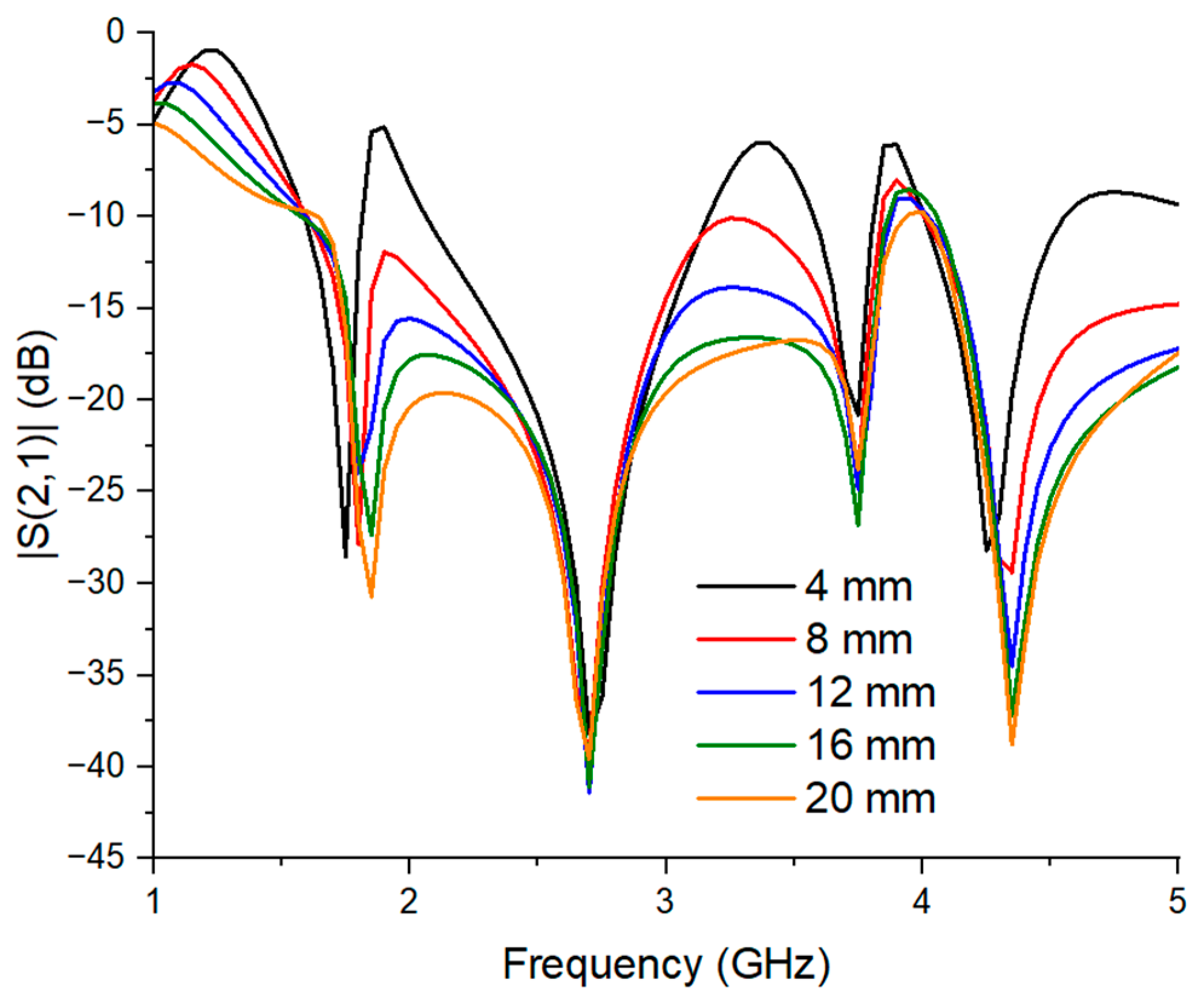 Applsci 14 08603 g019