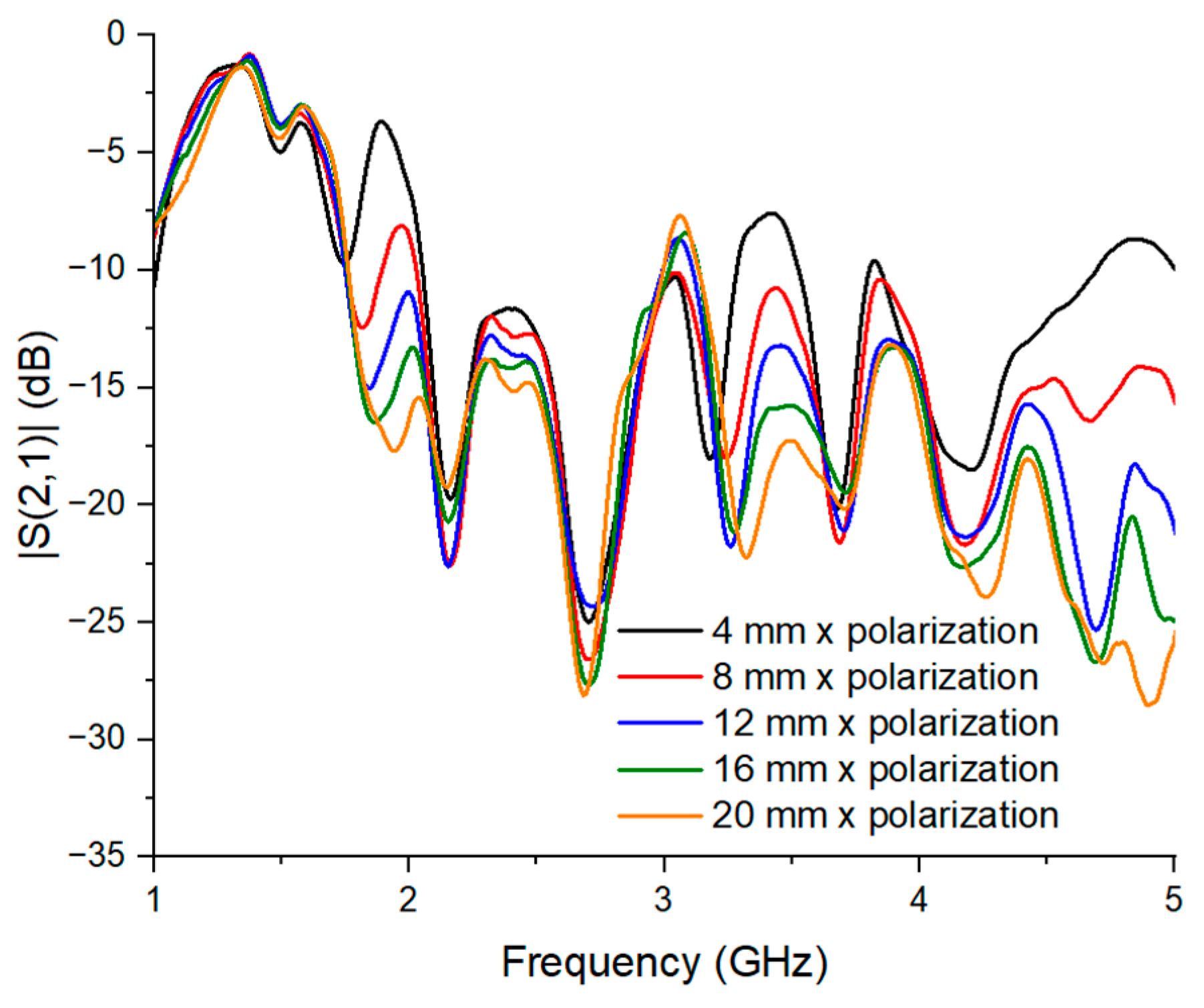 Applsci 14 08603 g021