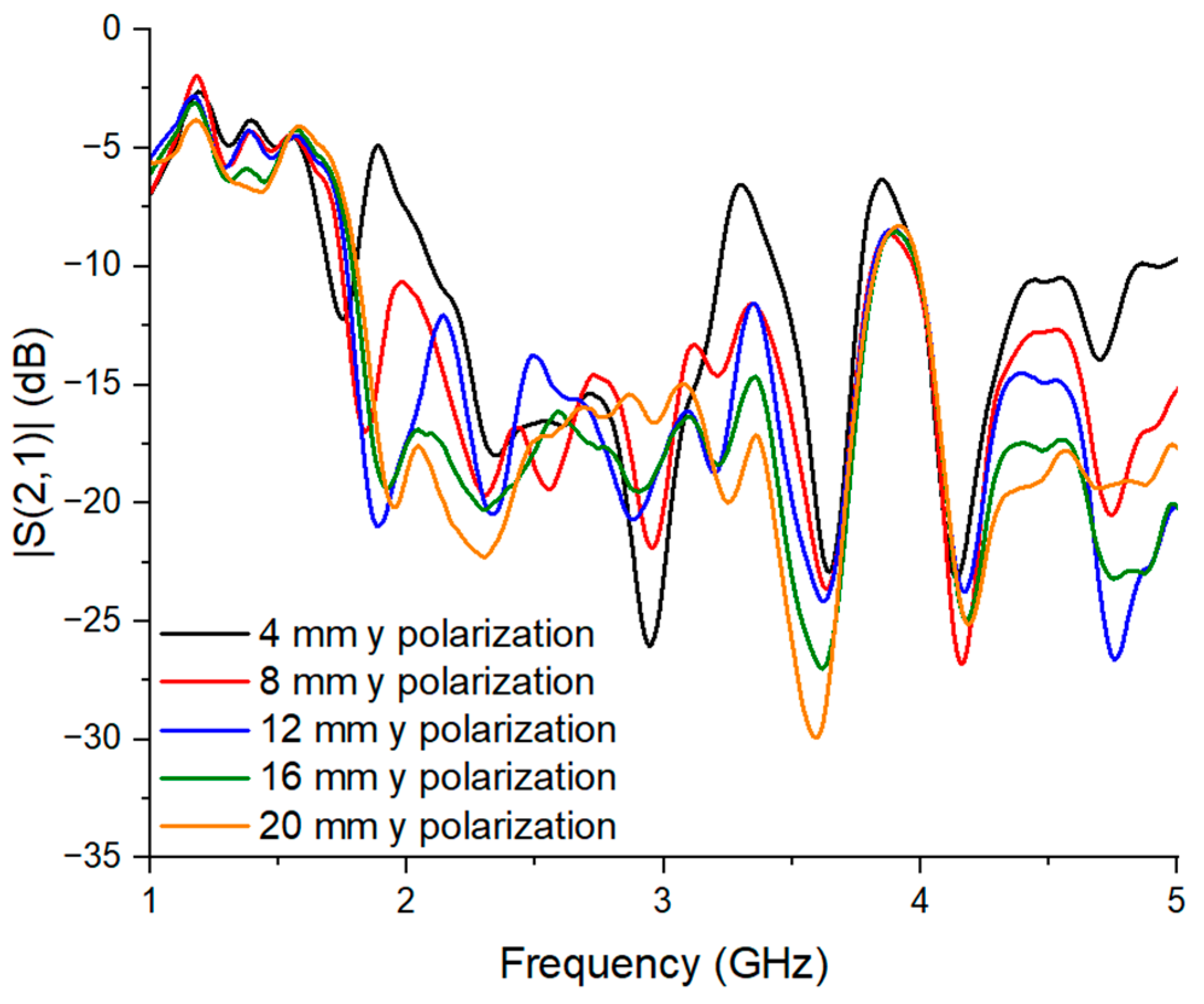 Applsci 14 08603 g022
