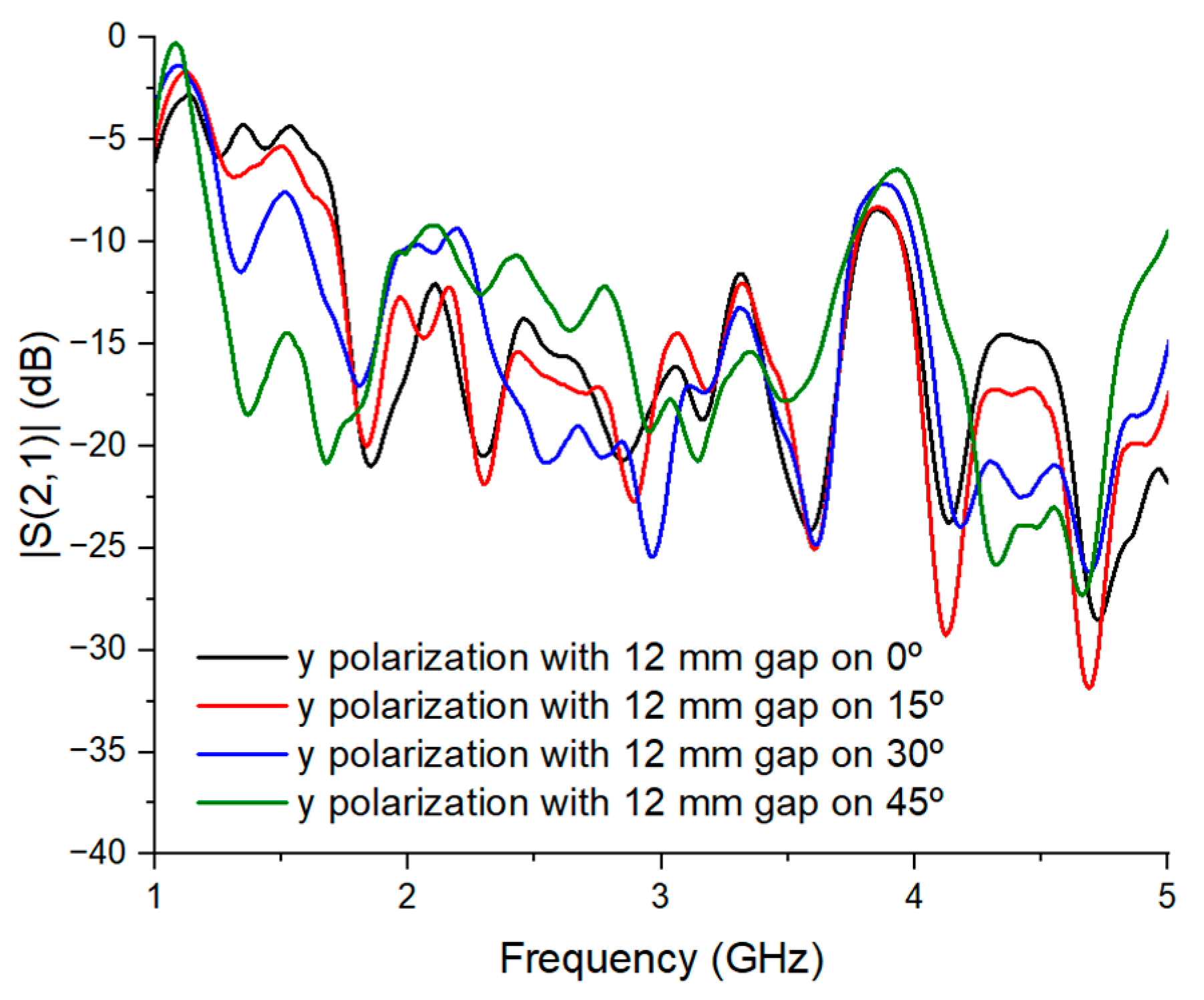 Applsci 14 08603 g024