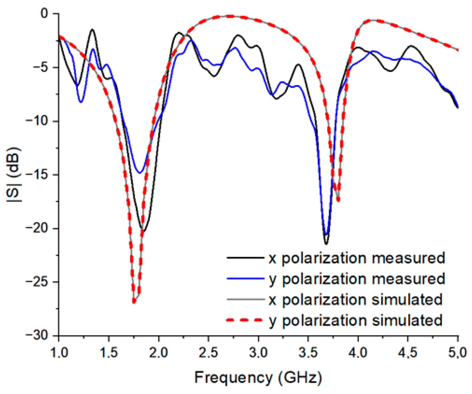 Applsci 14 08603 g025