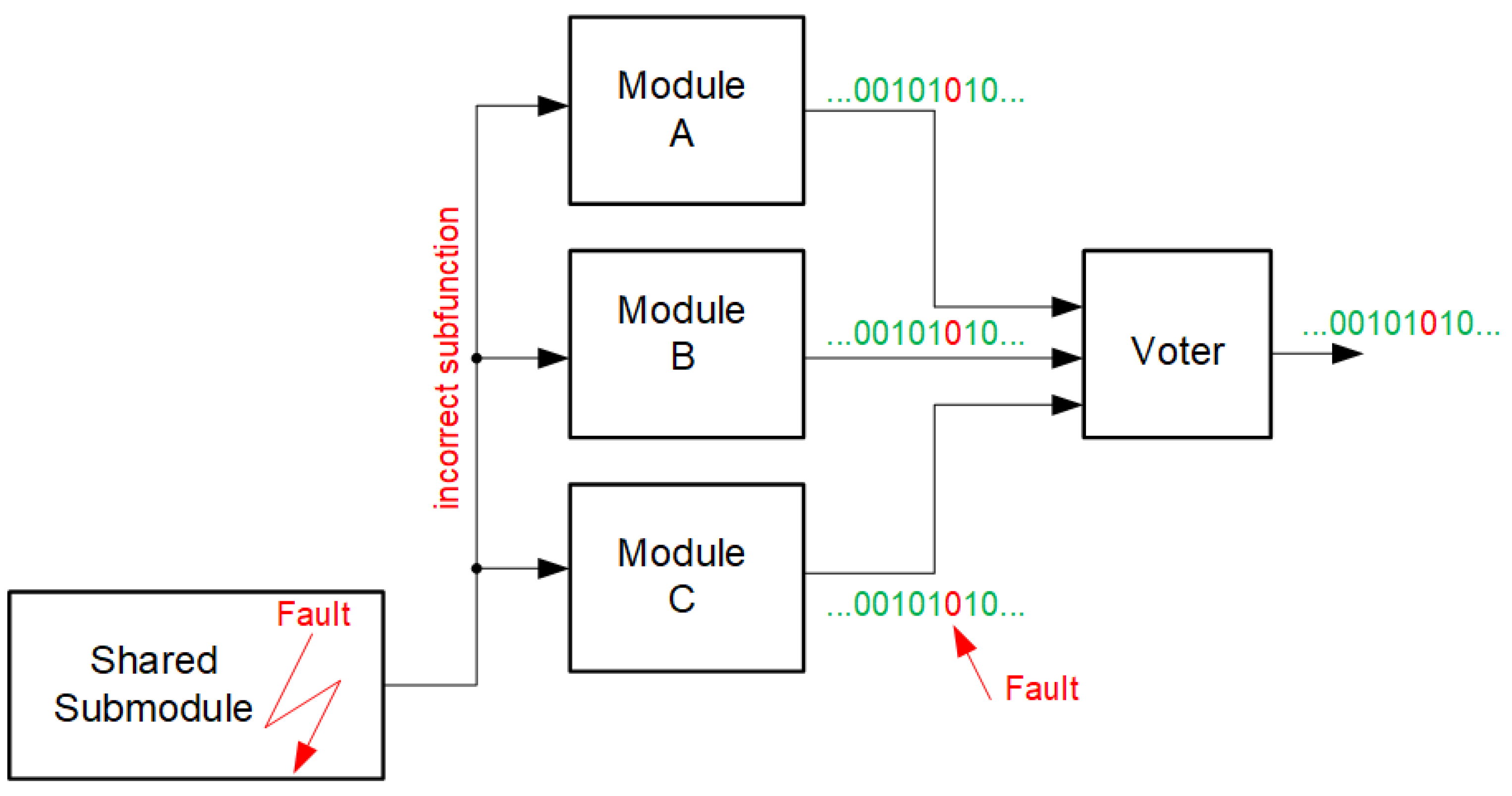 Applsci 14 08604 g005