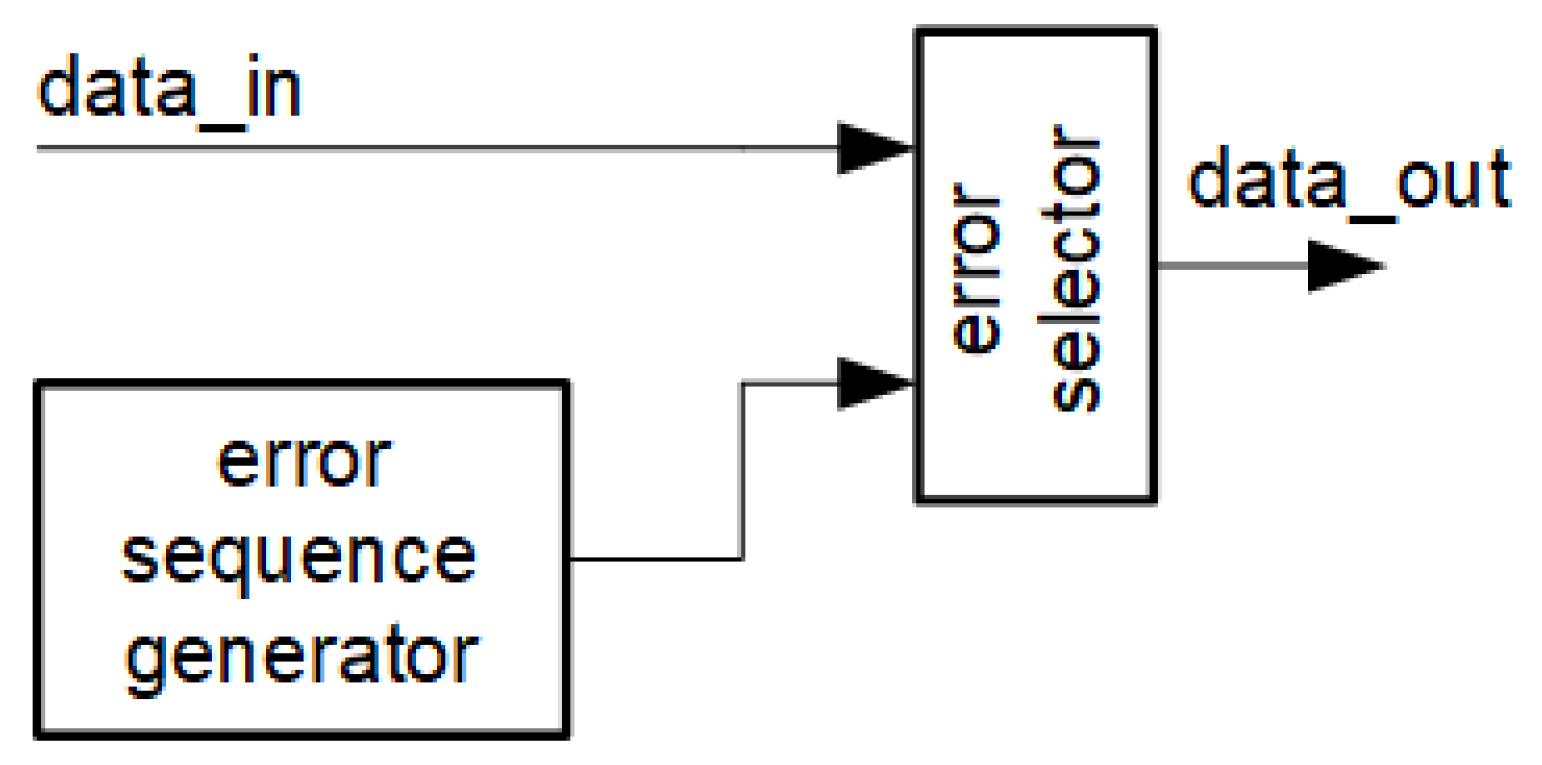 Applsci 14 08604 g006