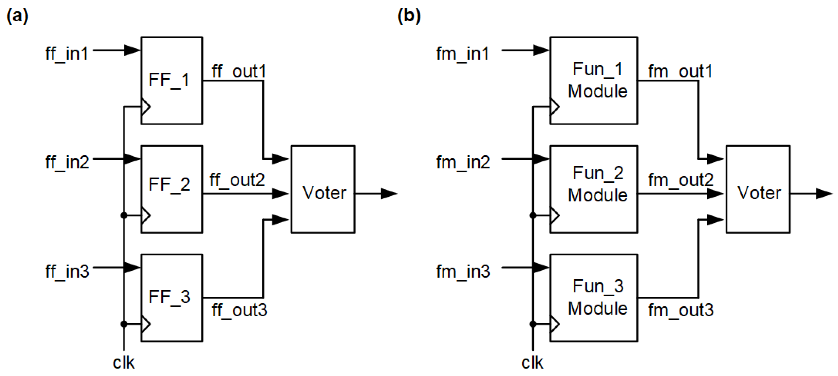Applsci 14 08604 g009