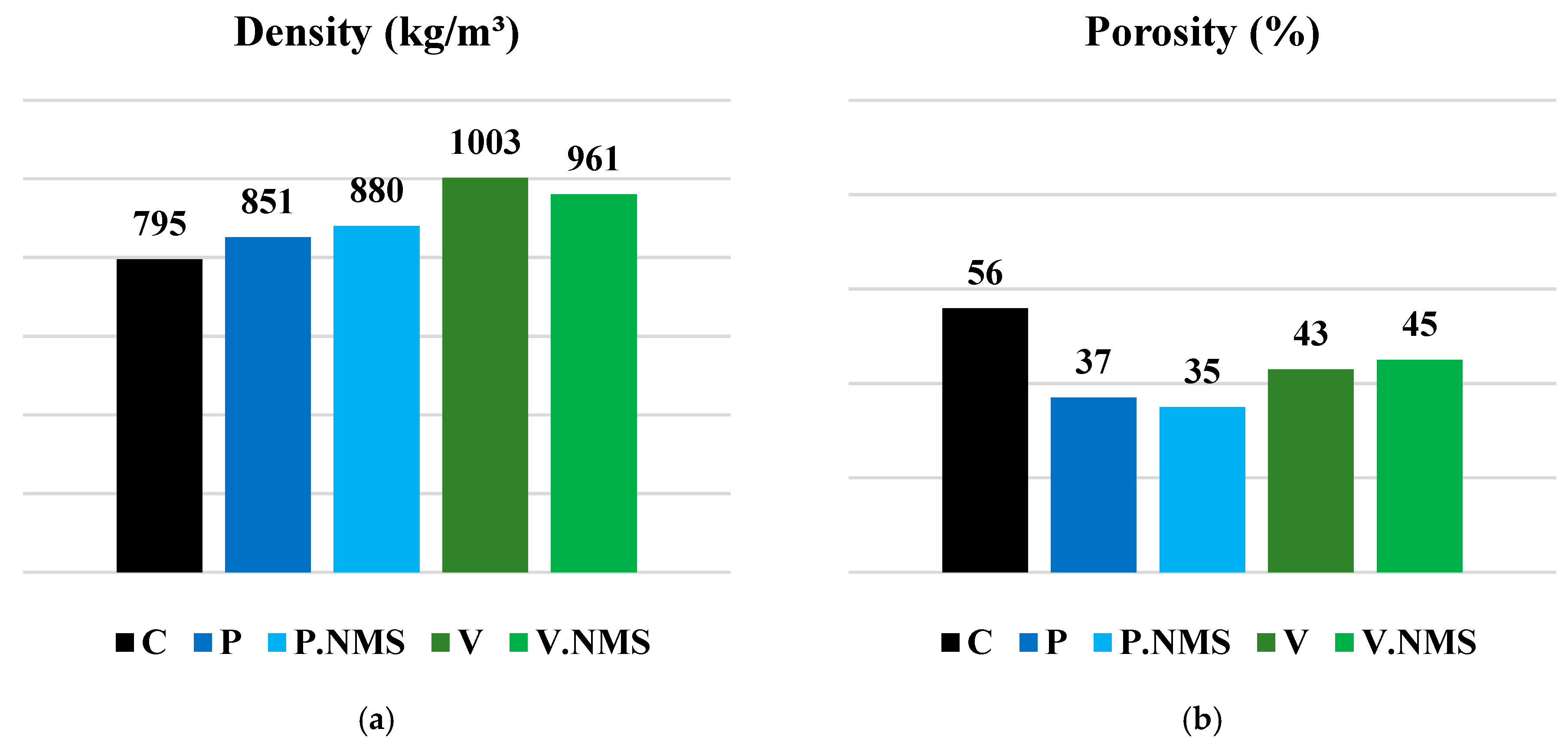 Applsci 14 08612 g003