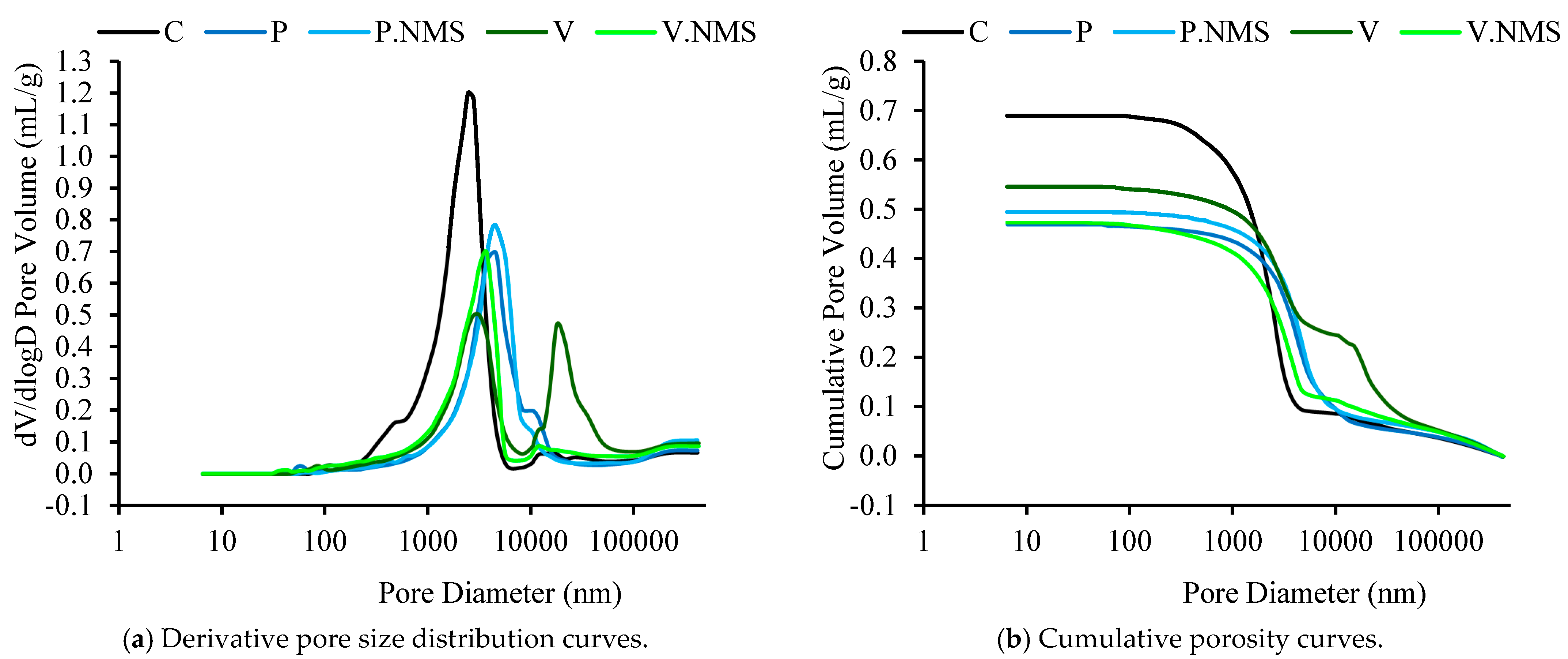 Applsci 14 08612 g004