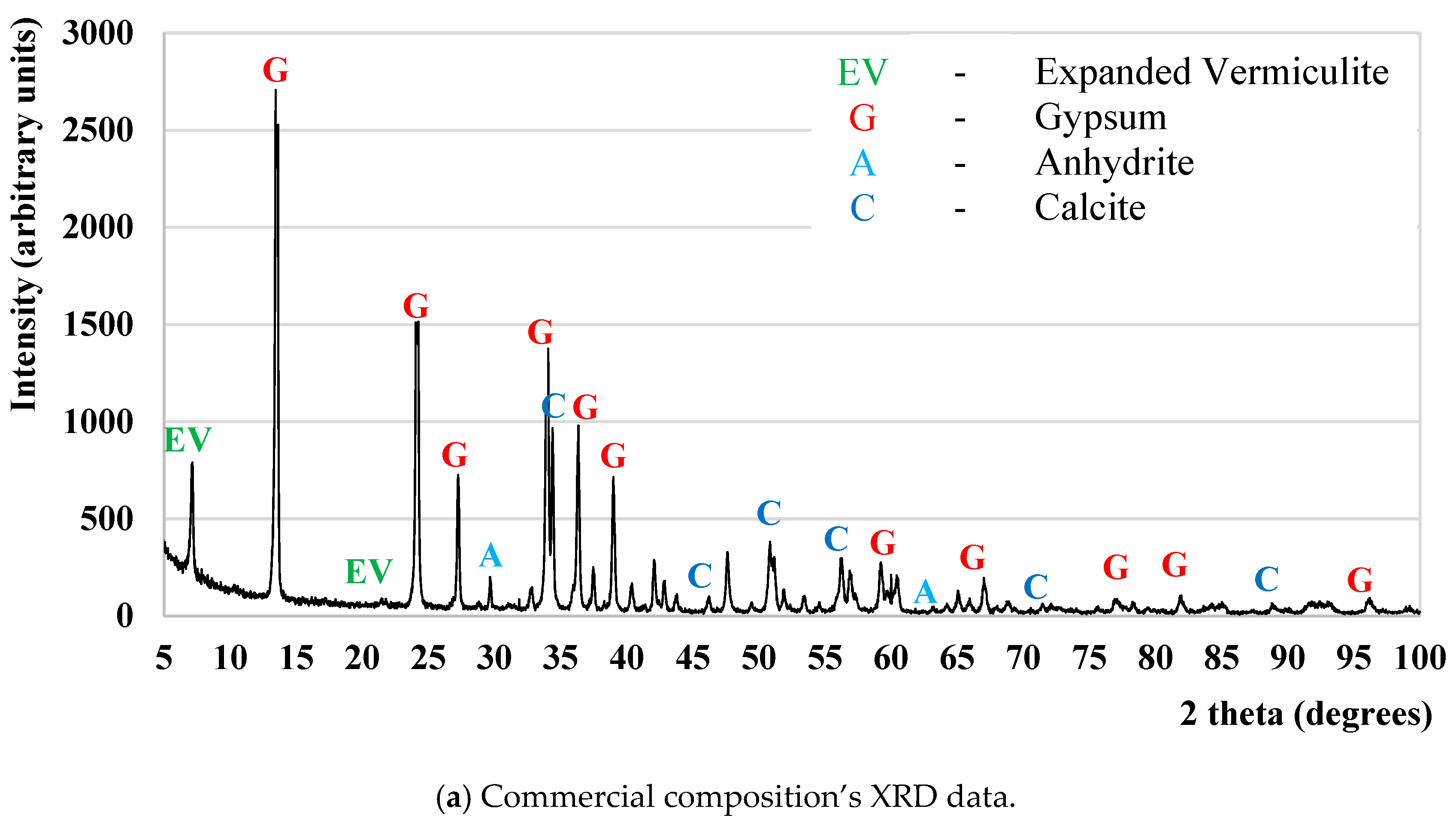 Applsci 14 08612 g006a