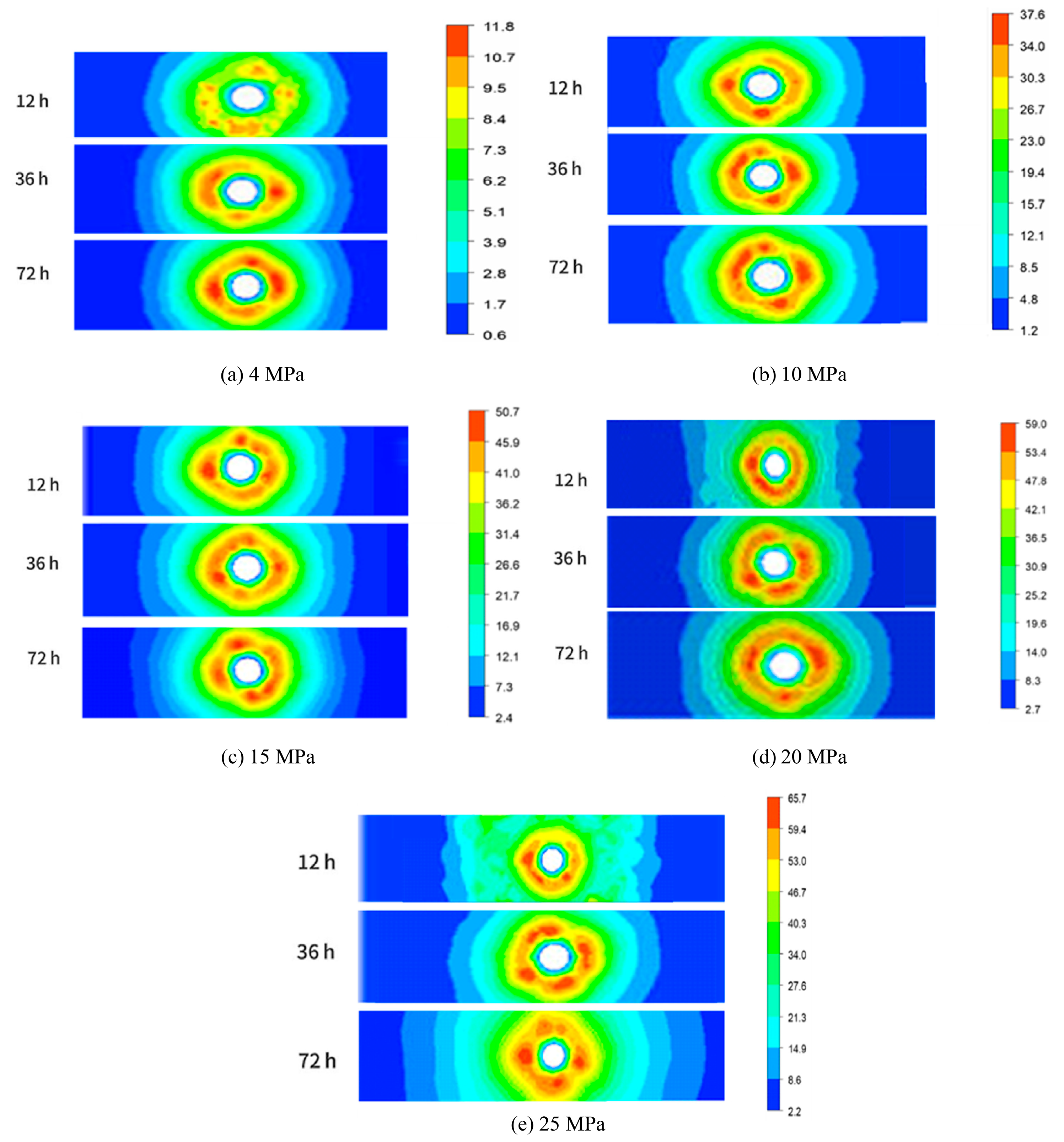 Applsci 14 08613 g007