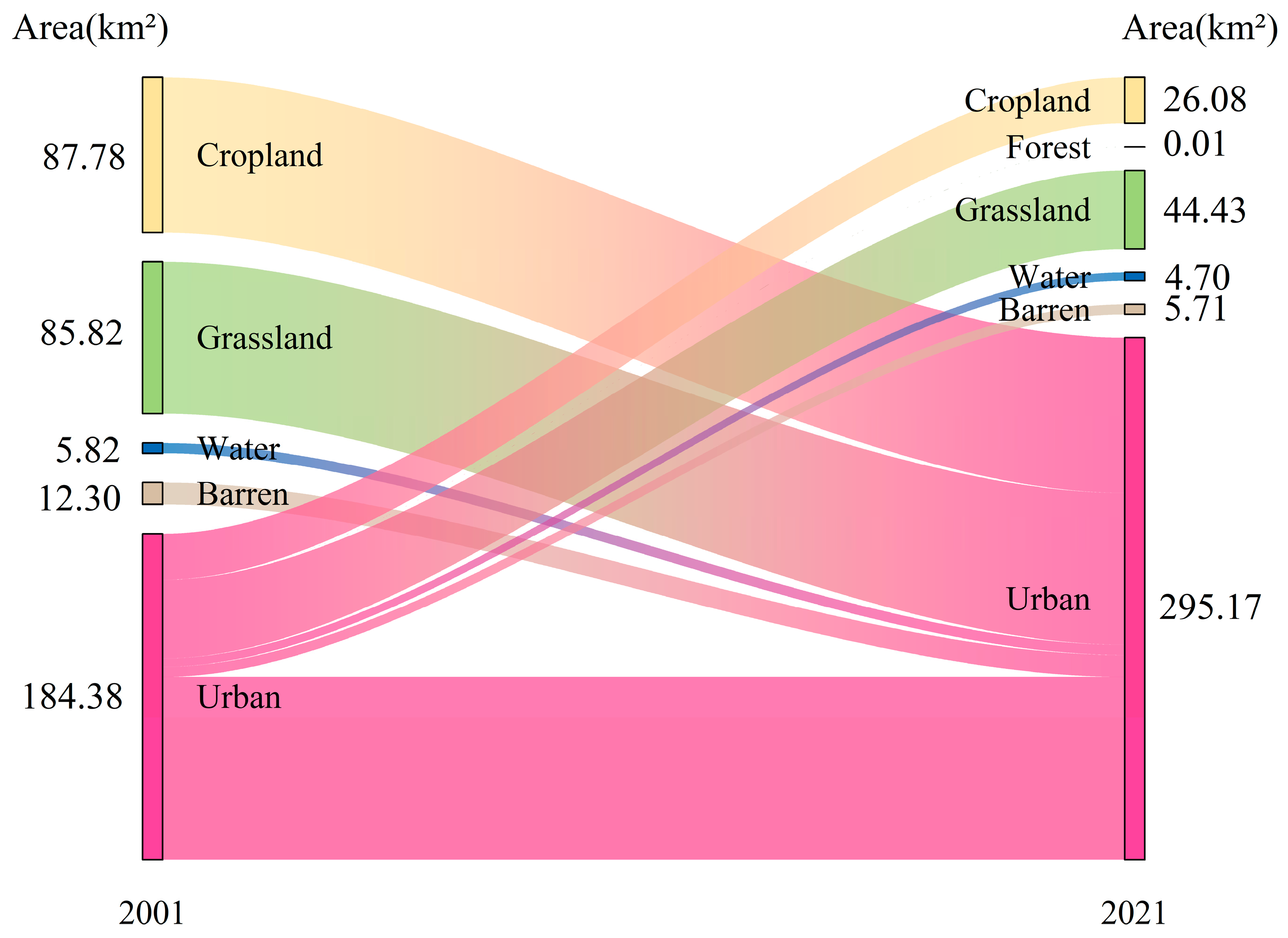 Applsci 14 08615 g006