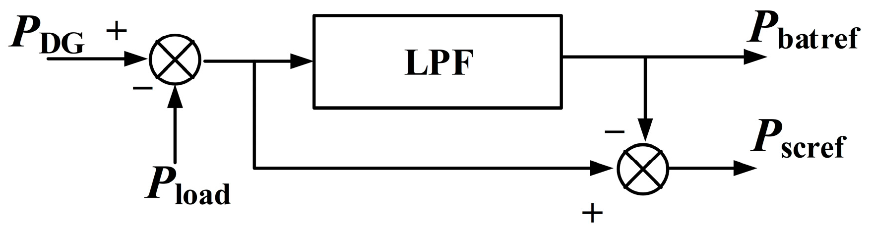 Applsci 14 08617 g003