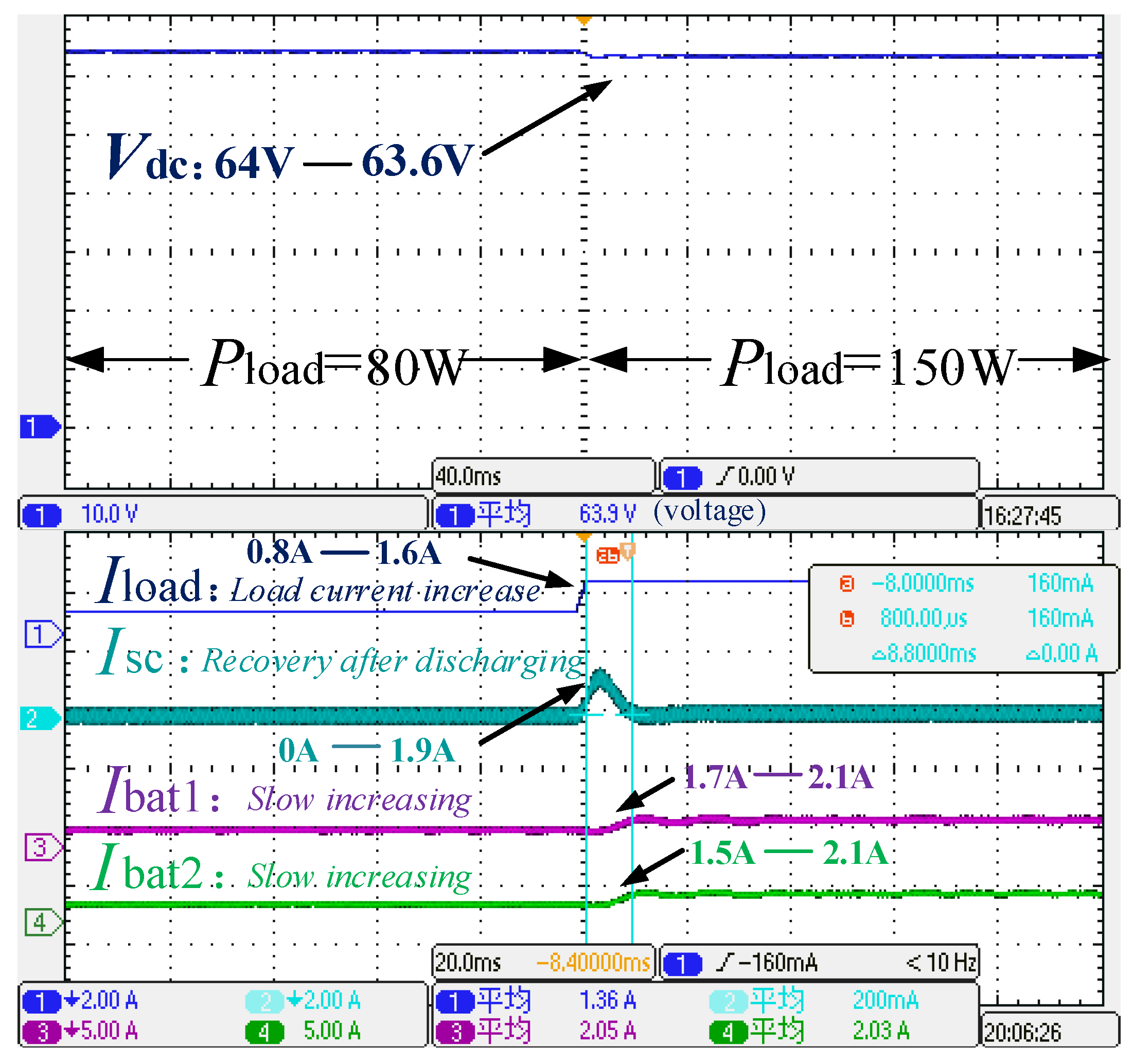Applsci 14 08617 g025