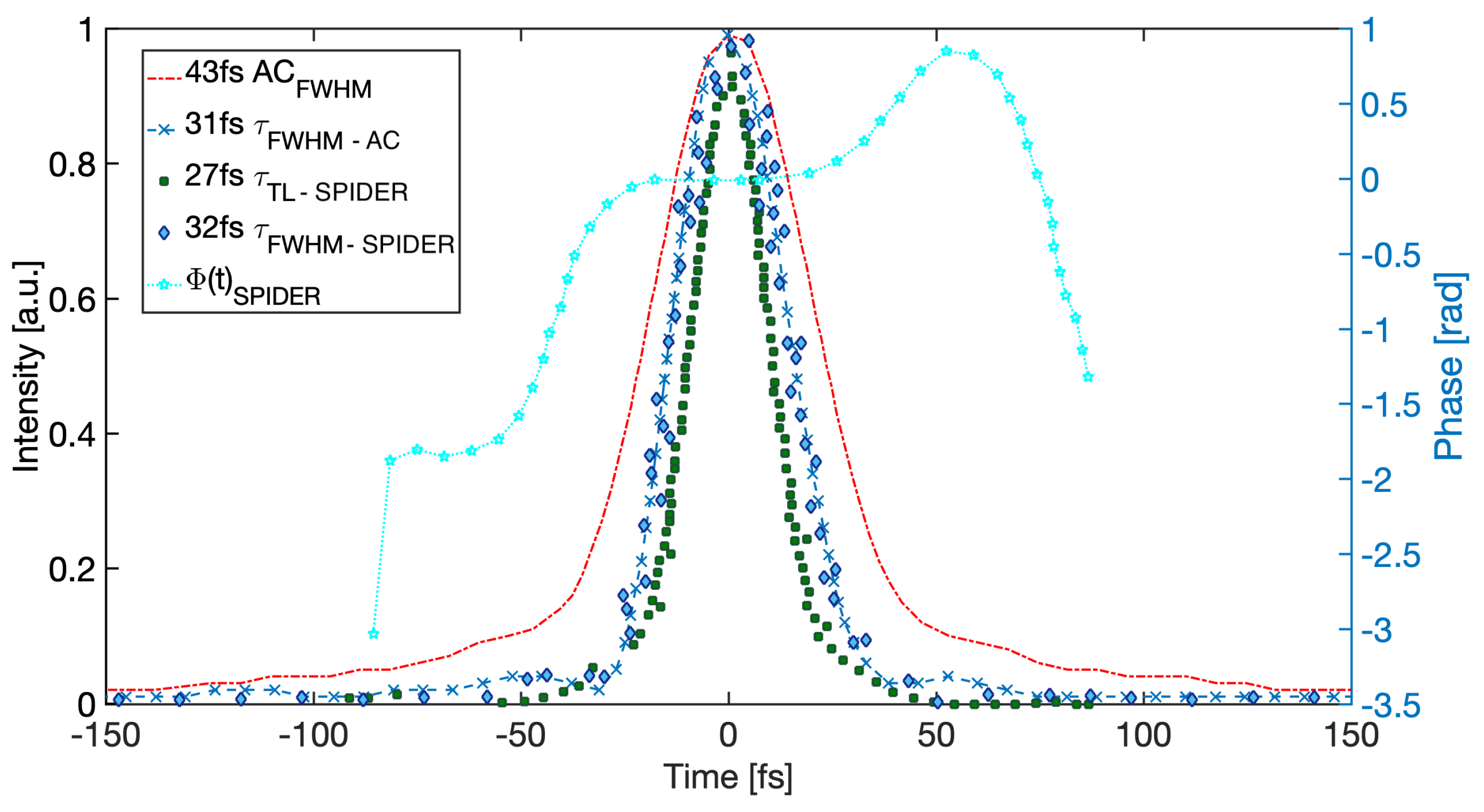 Applsci 14 08619 g007
