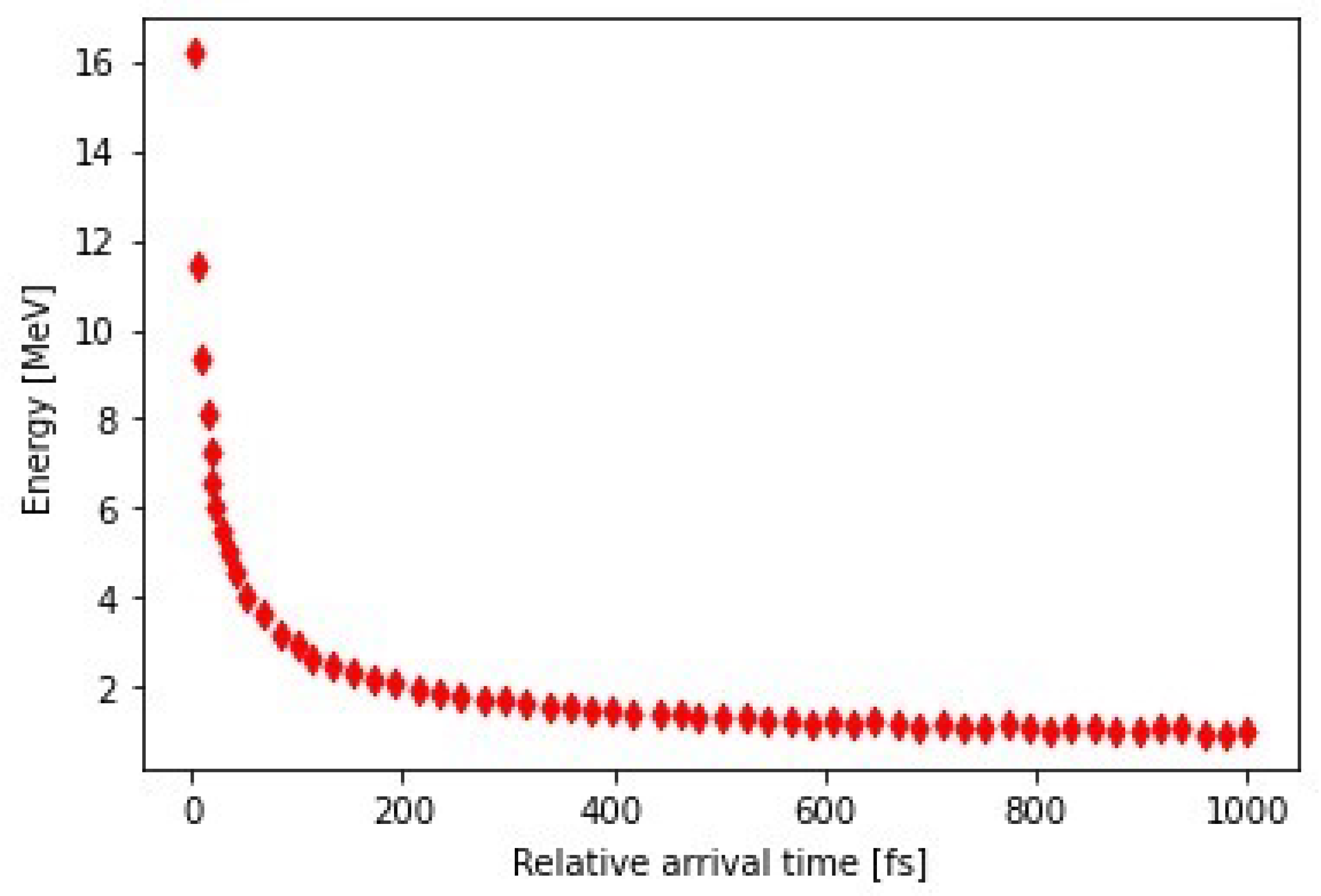 Applsci 14 08619 g012