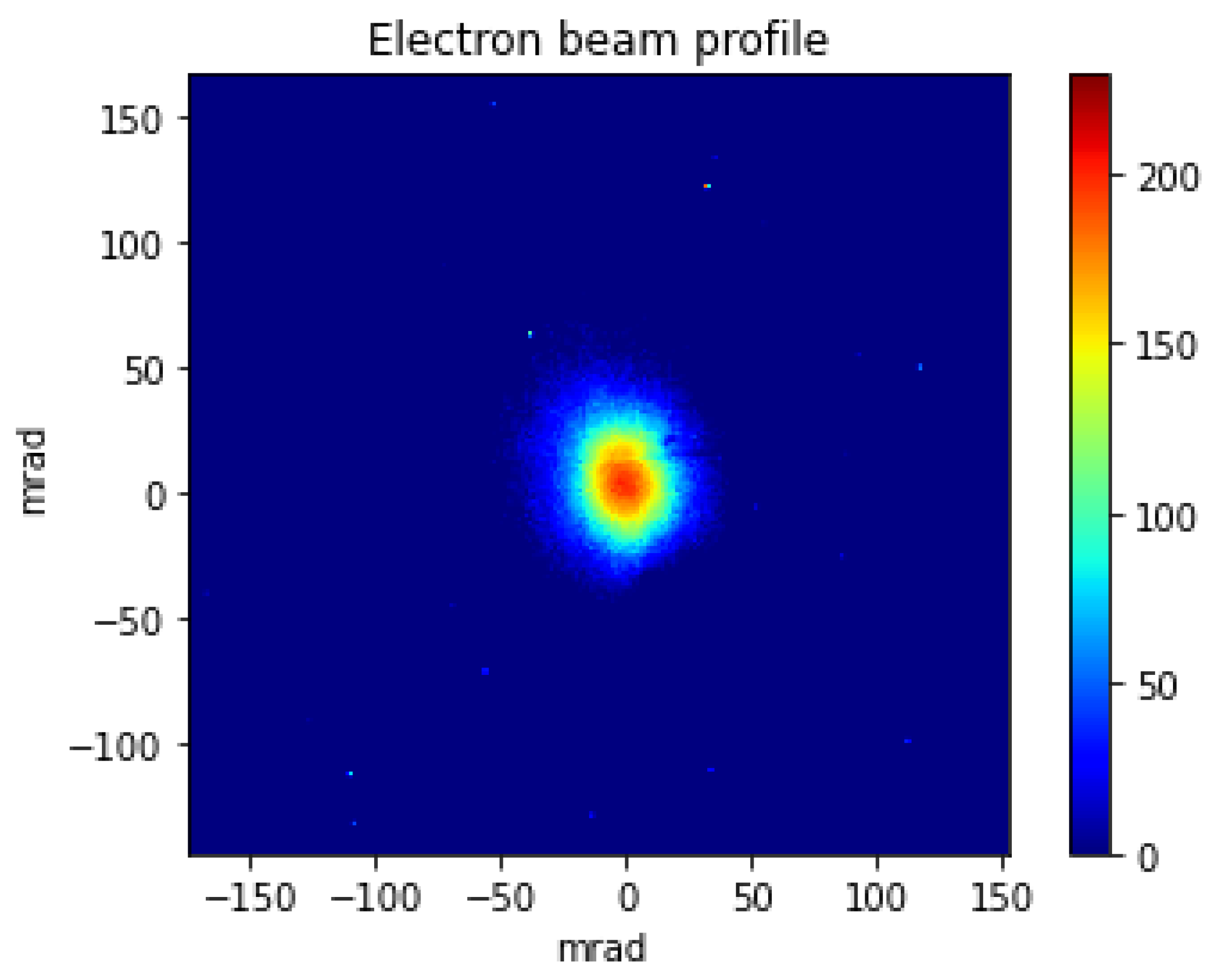Applsci 14 08619 g016