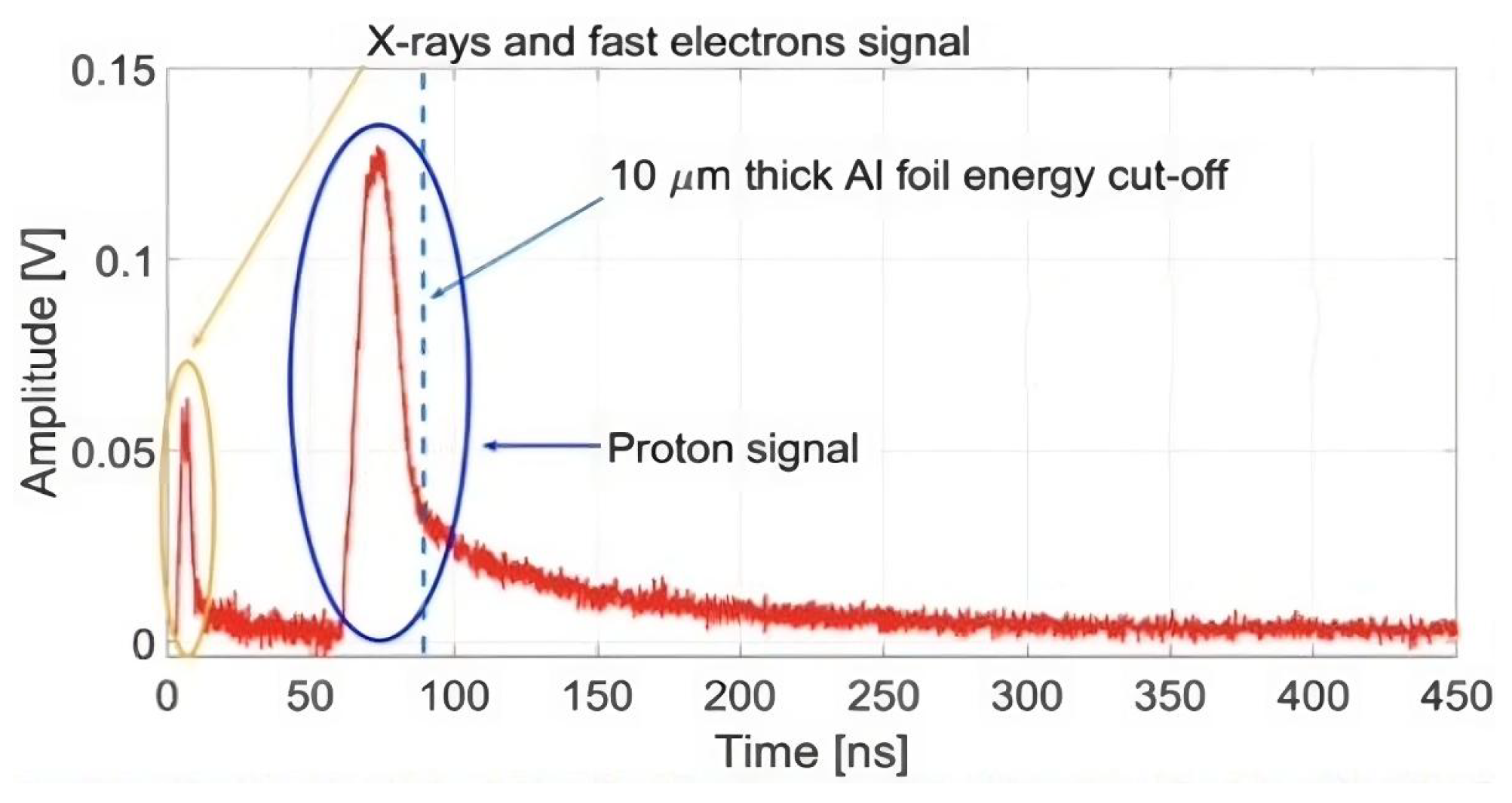 Applsci 14 08619 g025