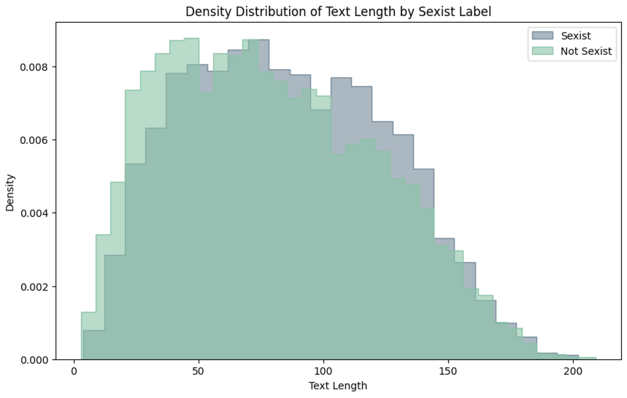Applsci 14 08620 g004