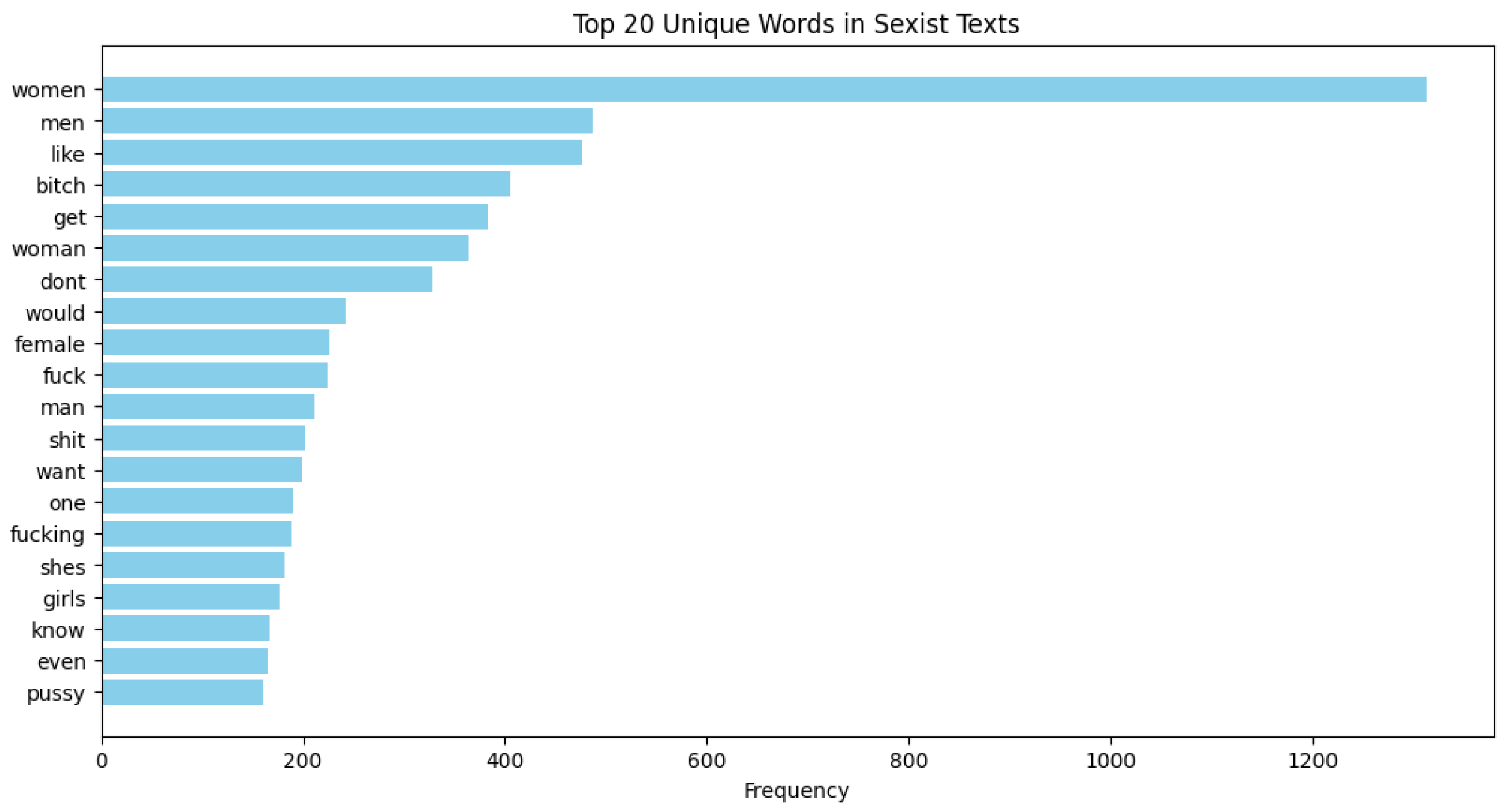 Applsci 14 08620 g005