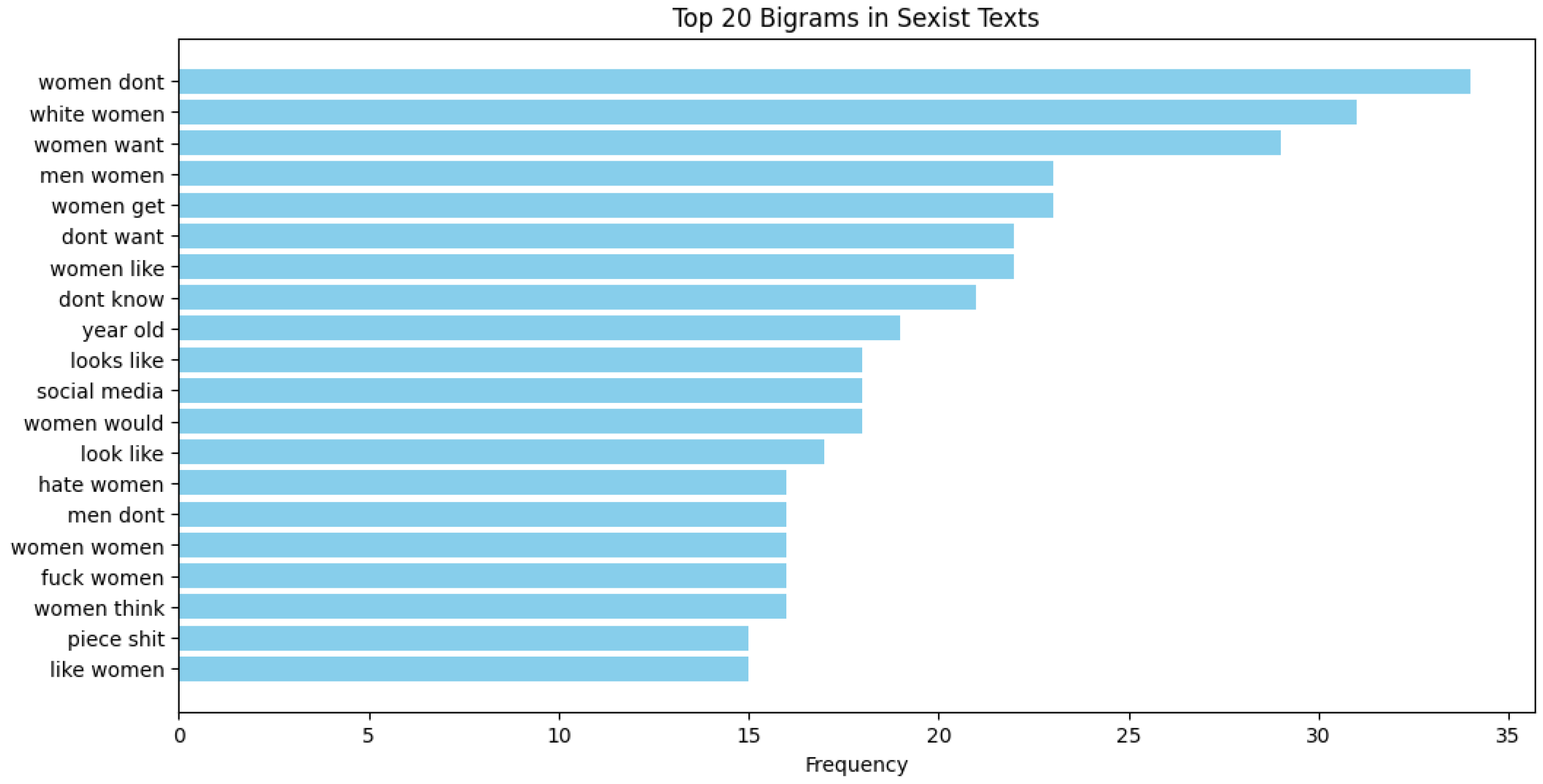Applsci 14 08620 g006