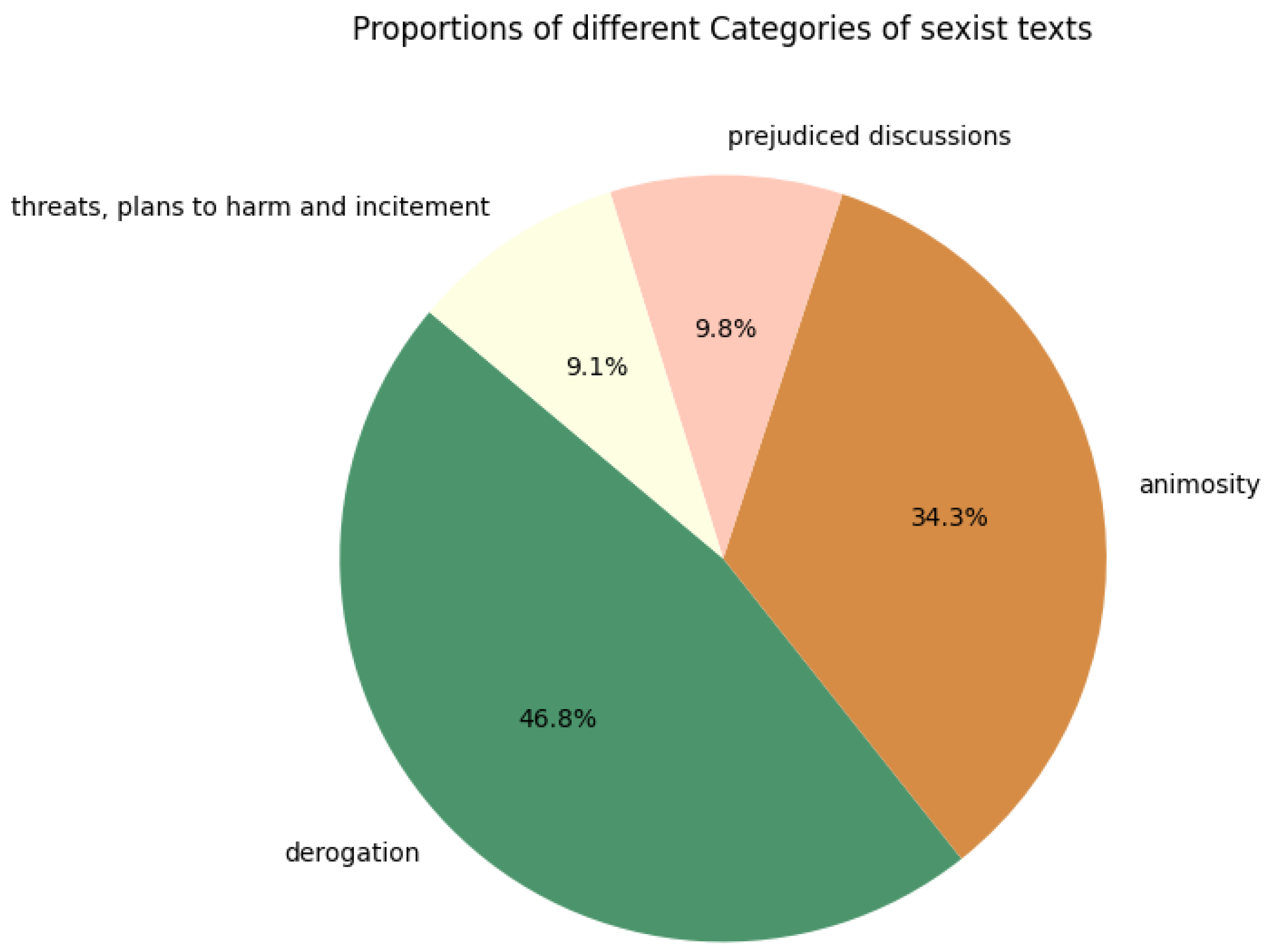 Applsci 14 08620 g007