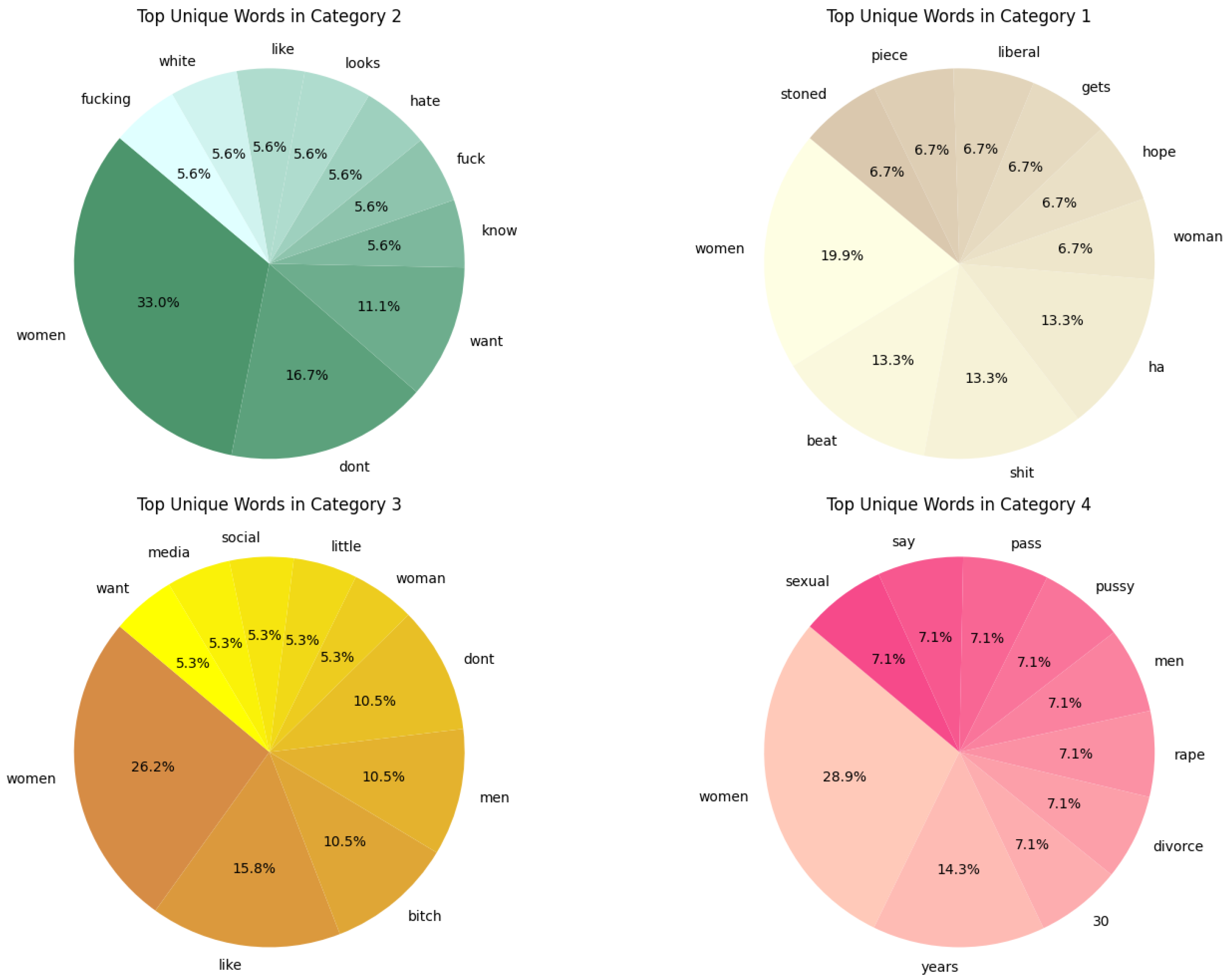 Applsci 14 08620 g008