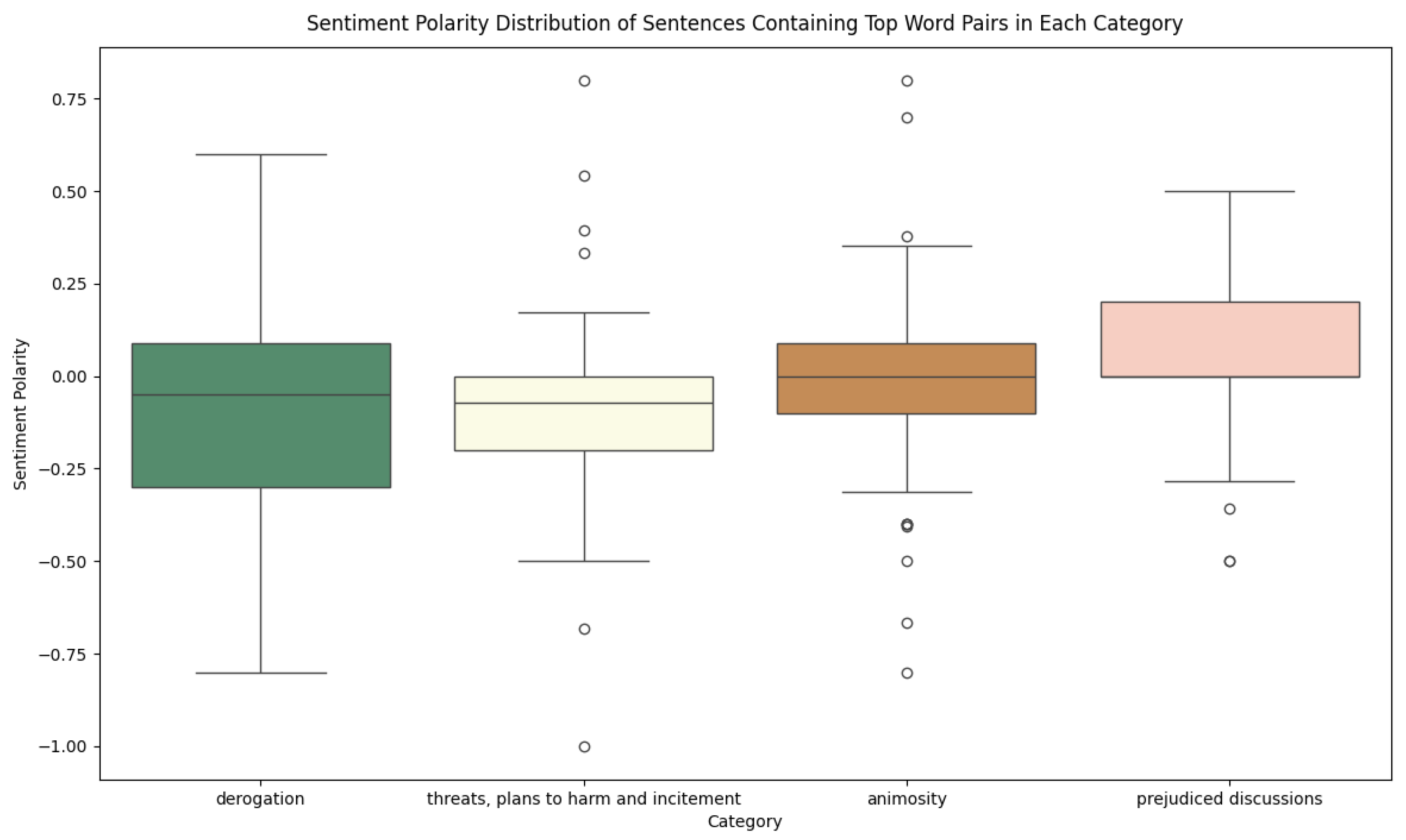 Applsci 14 08620 g009