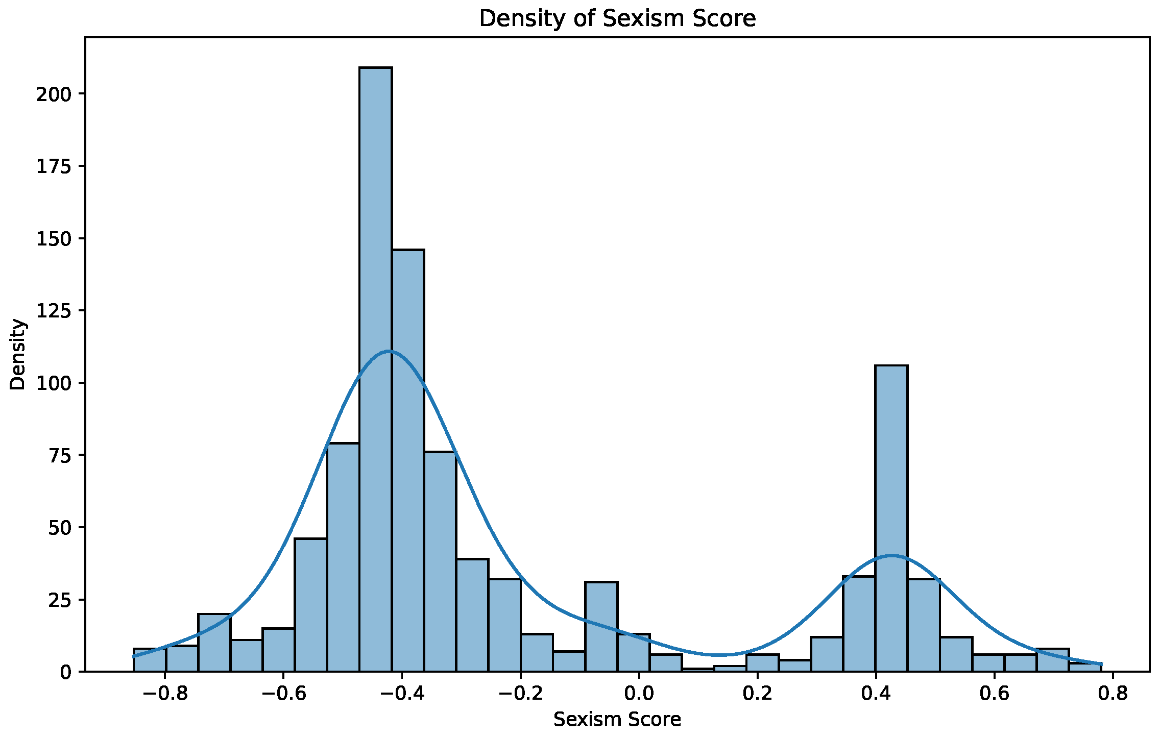 Applsci 14 08620 g011