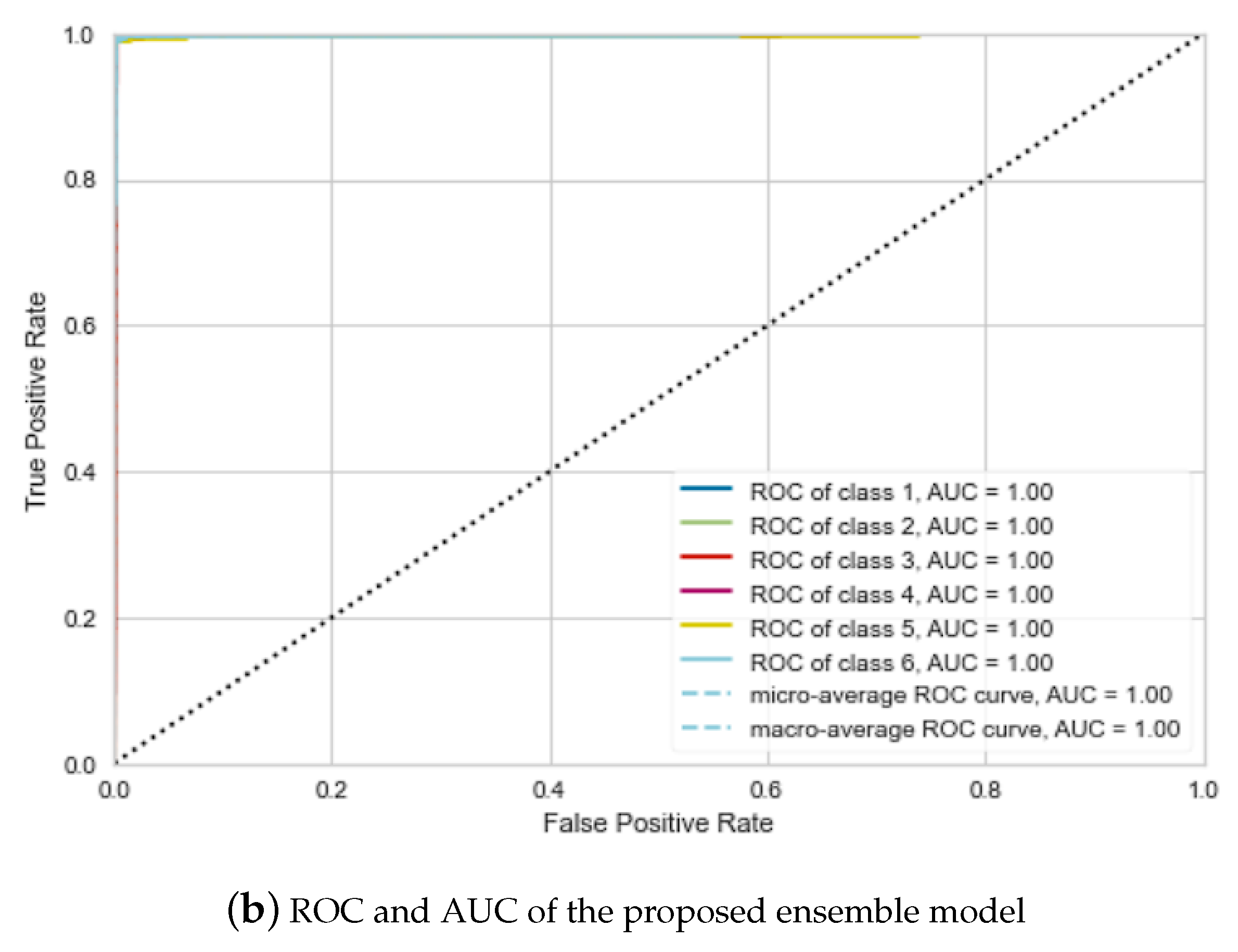Applsci 14 08622 g005b Applsci 14 08622 g005b
